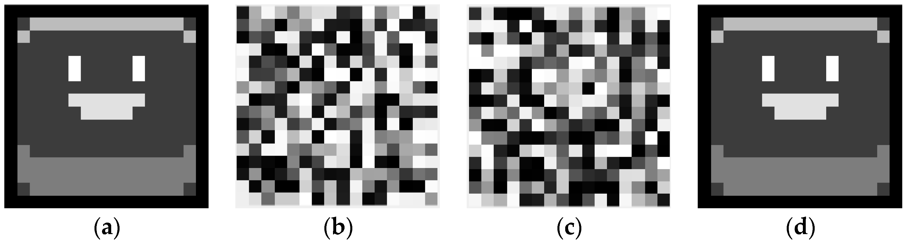 Entropy 22 01354 g016a Entropy 22 01354 g016a