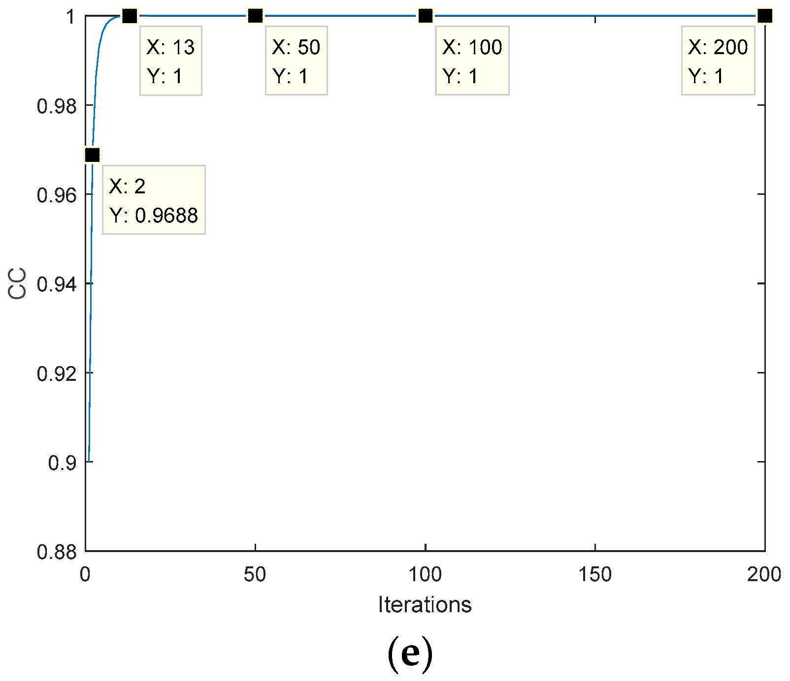 Entropy 22 01354 g016b Entropy 22 01354 g016b