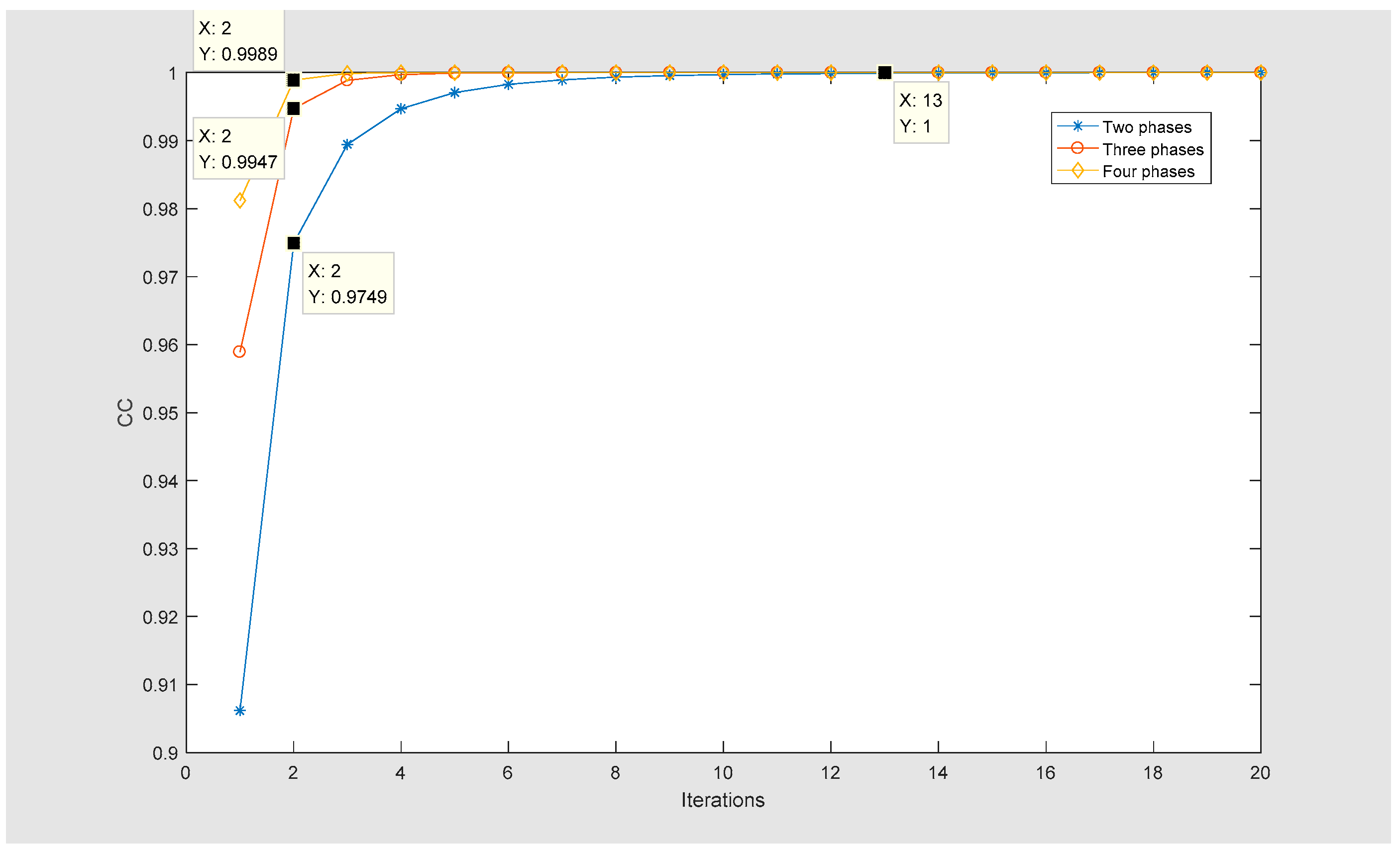 Entropy 22 01354 g017 Entropy 22 01354 g017
