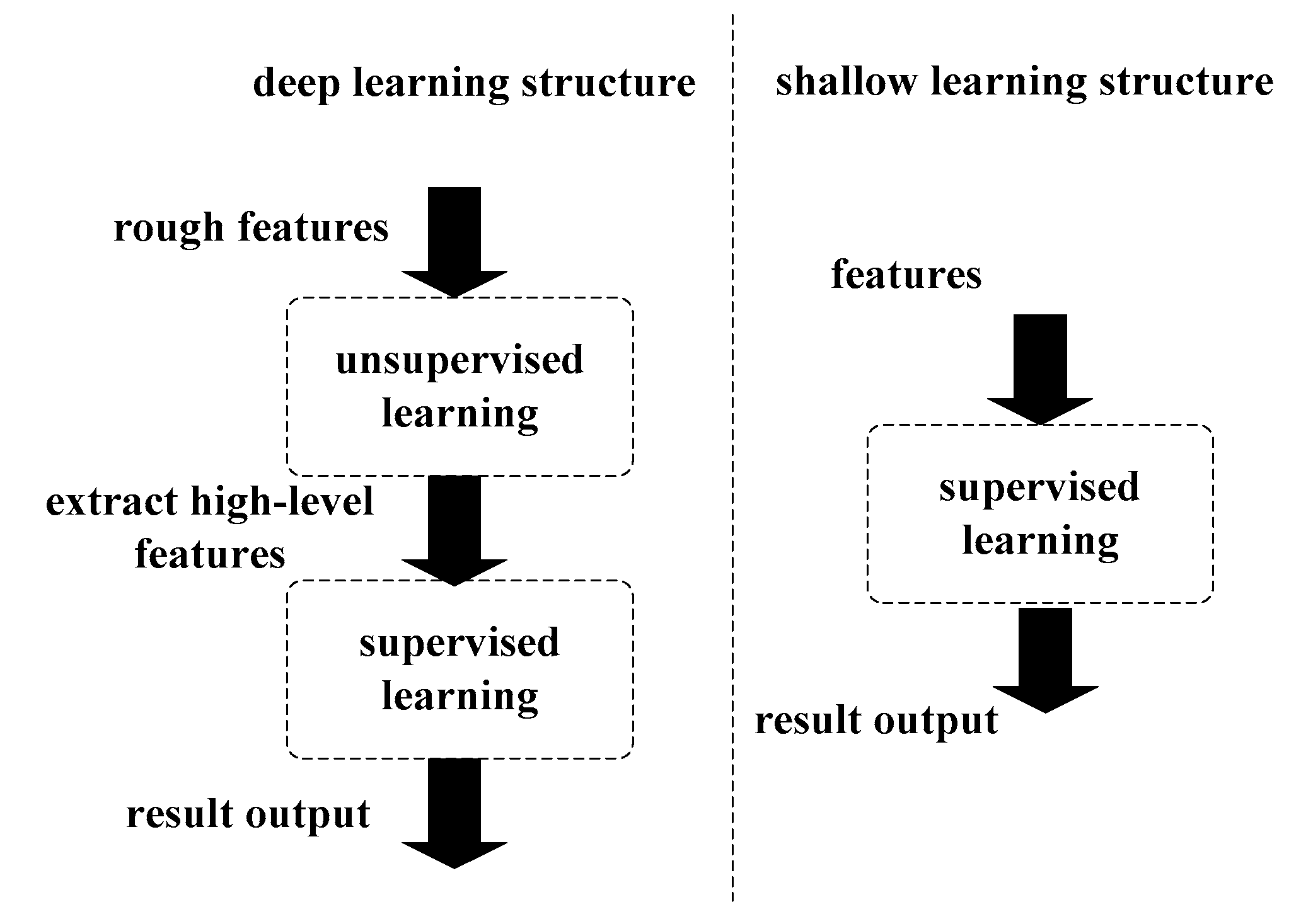 Entropy 22 01355 g002