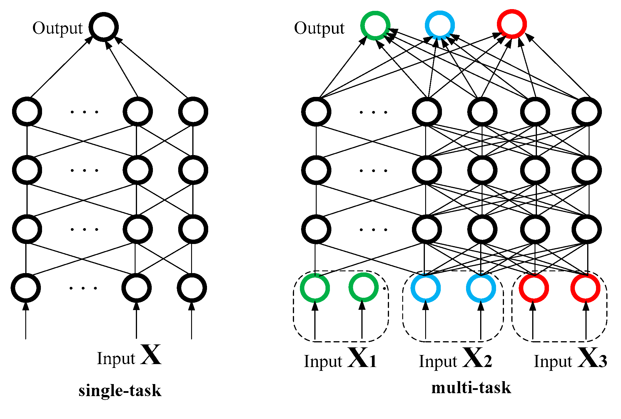 Entropy 22 01355 g004