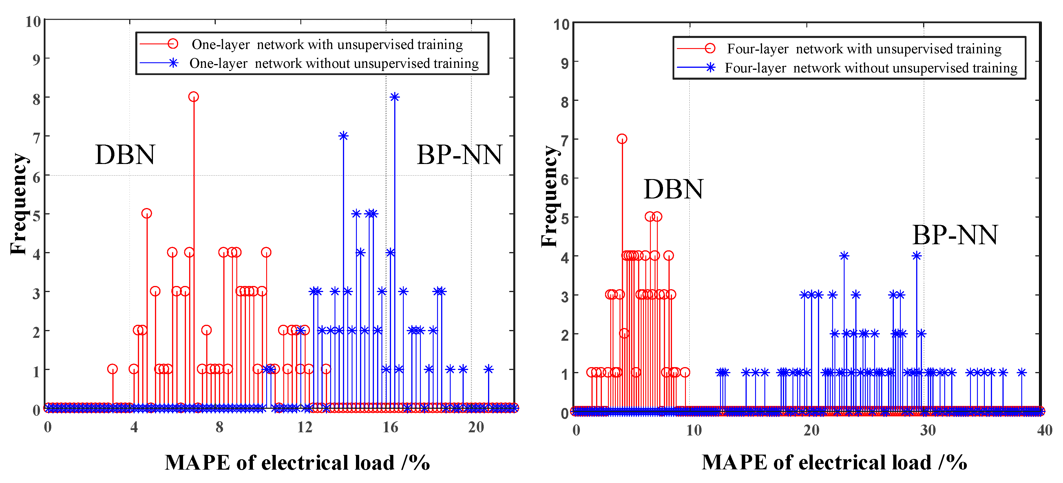 Entropy 22 01355 g011