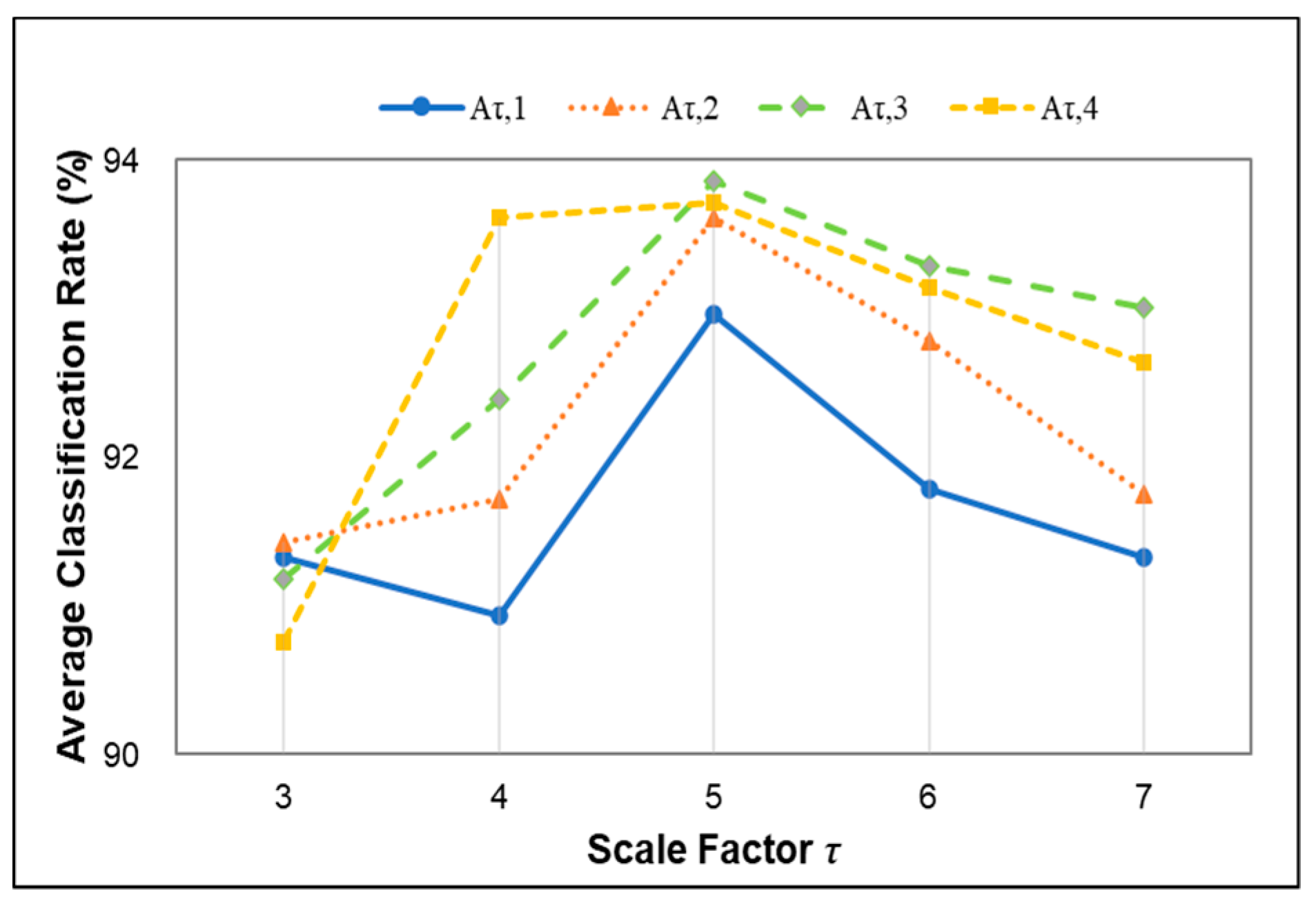 Entropy 22 01356 g007 Entropy 22 01356 g007