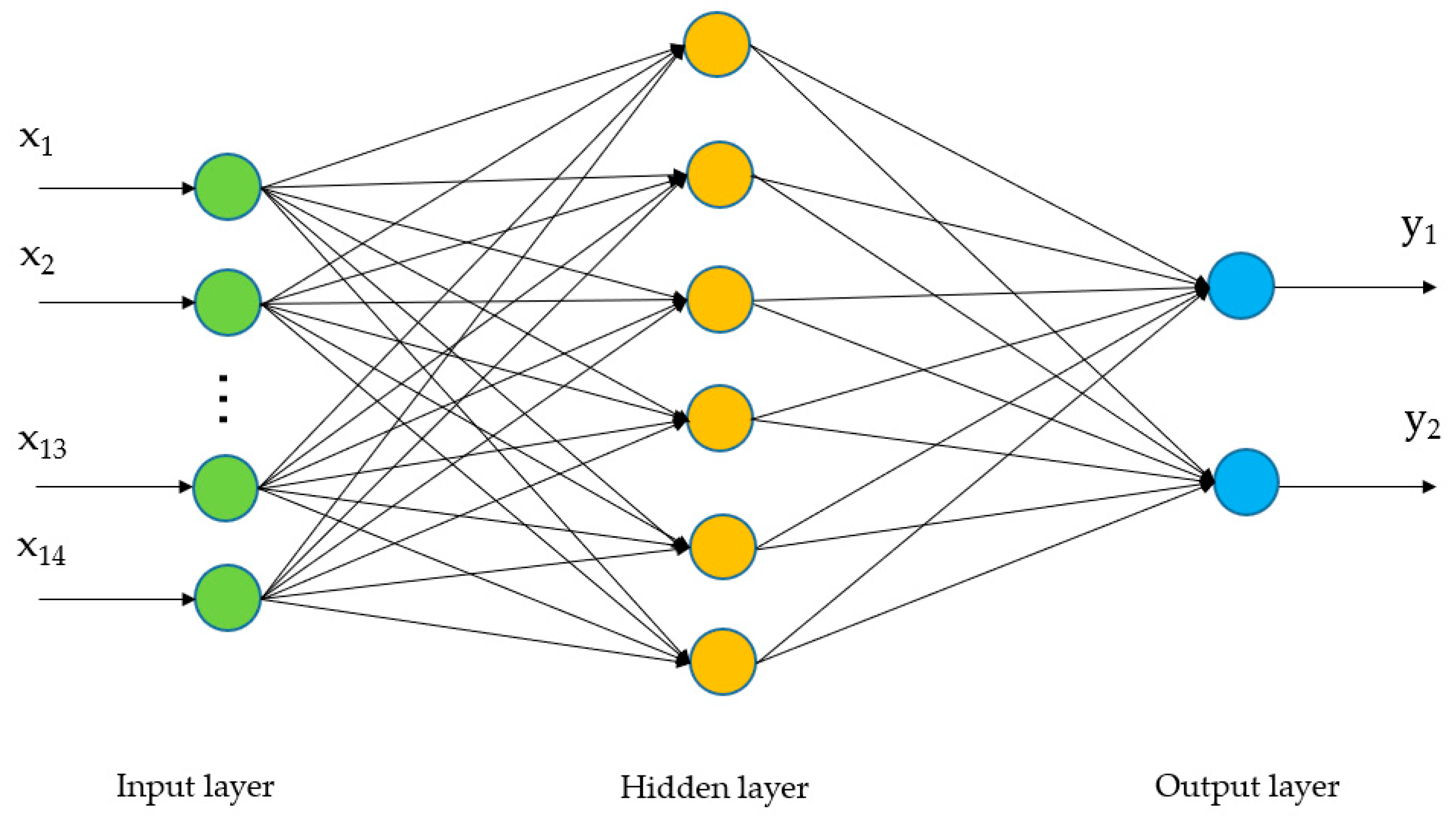 Entropy 22 01356 g010 Entropy 22 01356 g010