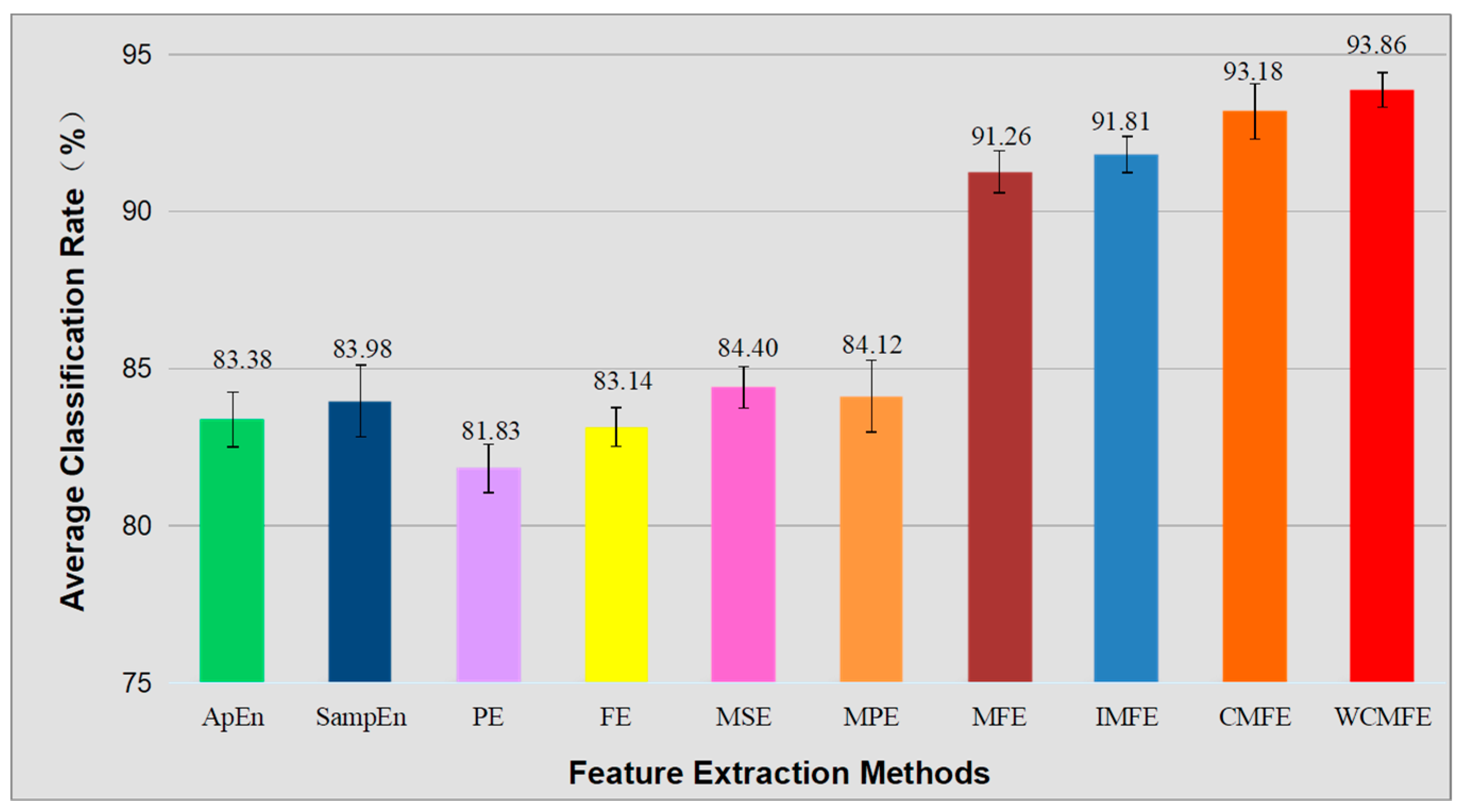 Entropy 22 01356 g011 Entropy 22 01356 g011