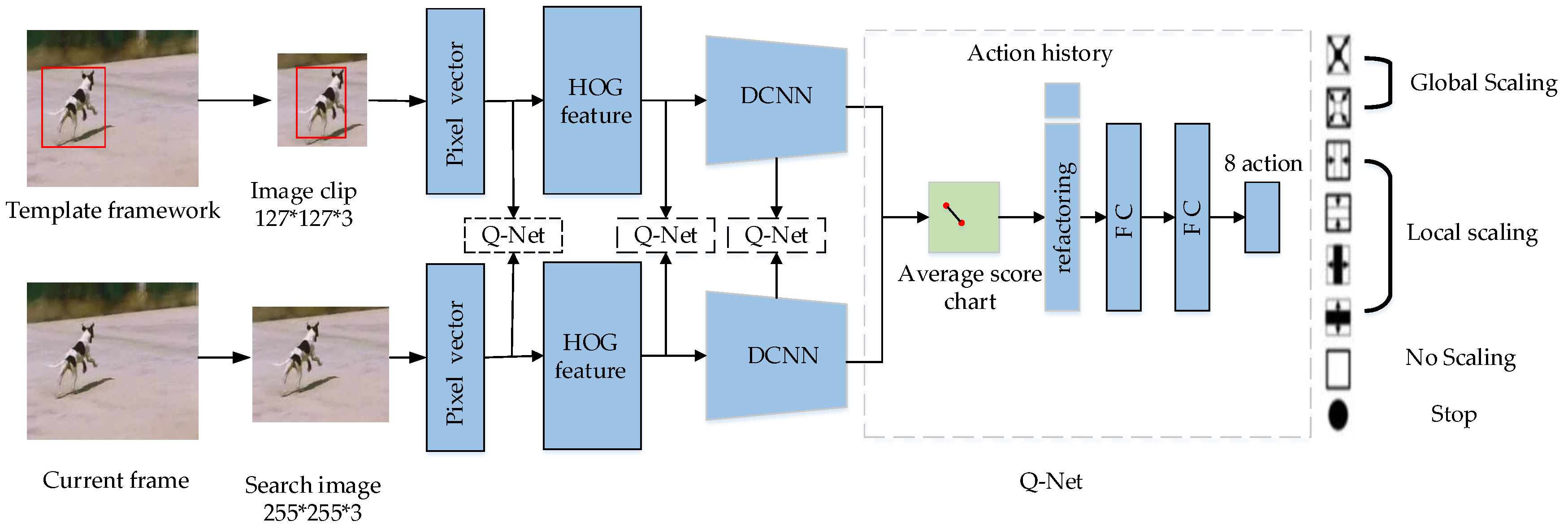 Entropy 22 01358 g003