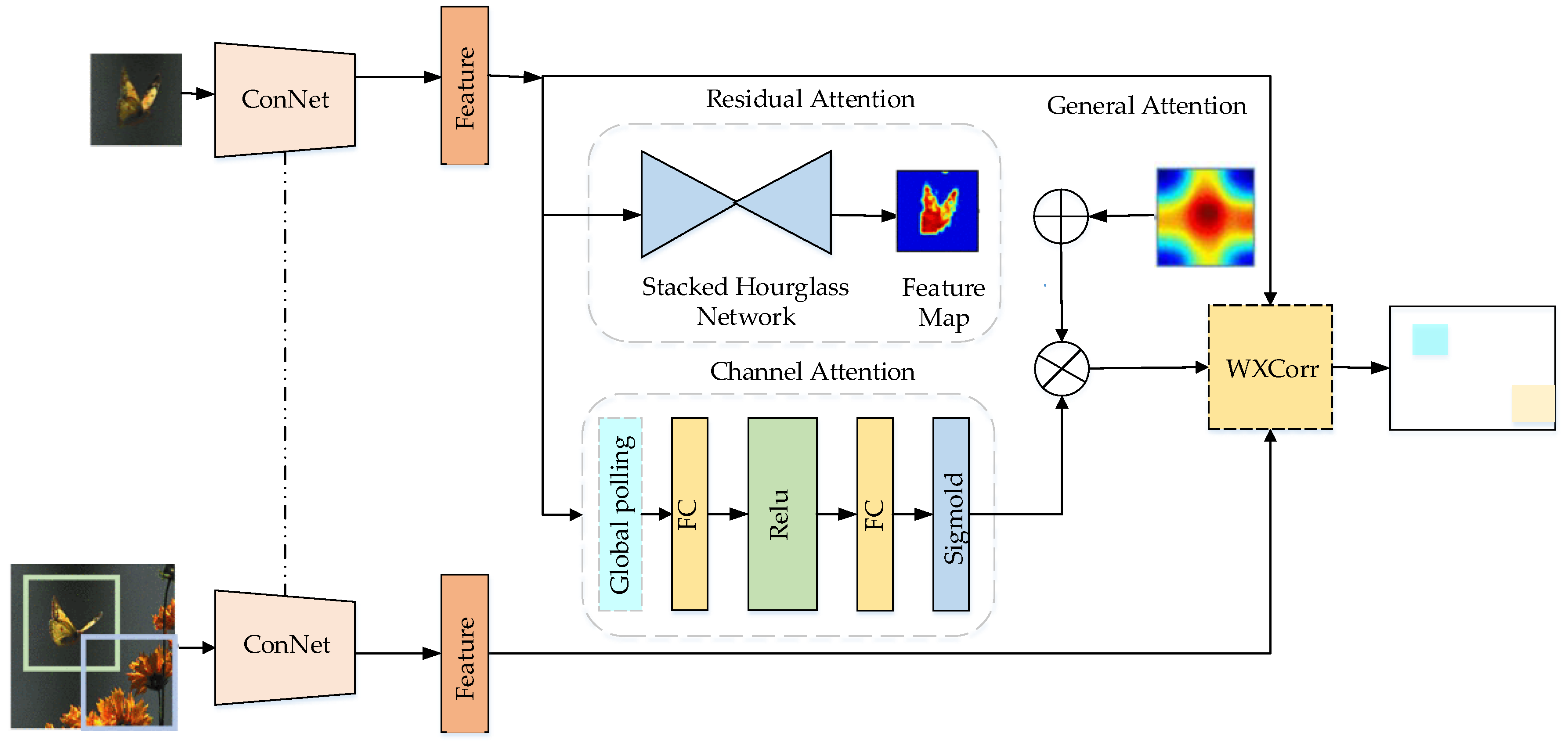 Entropy 22 01358 g005