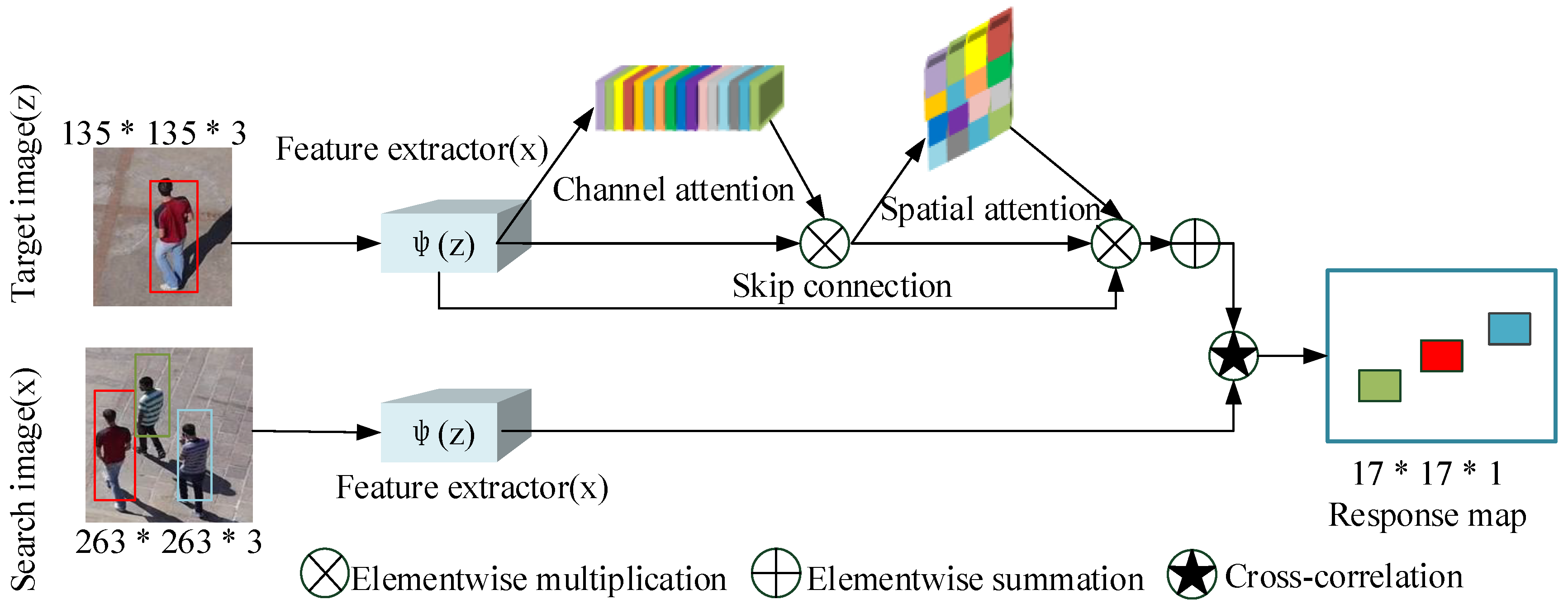 Entropy 22 01358 g006