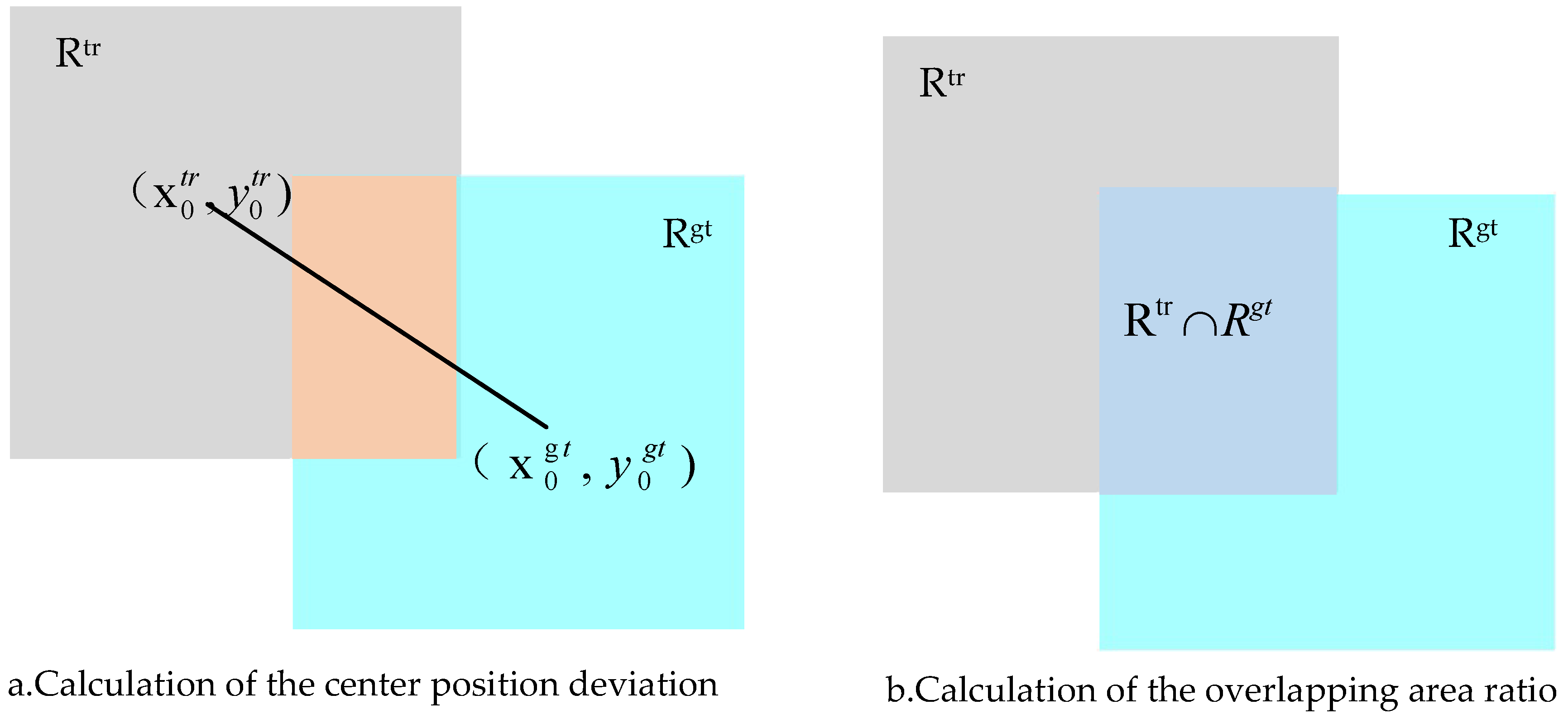 Entropy 22 01358 g007