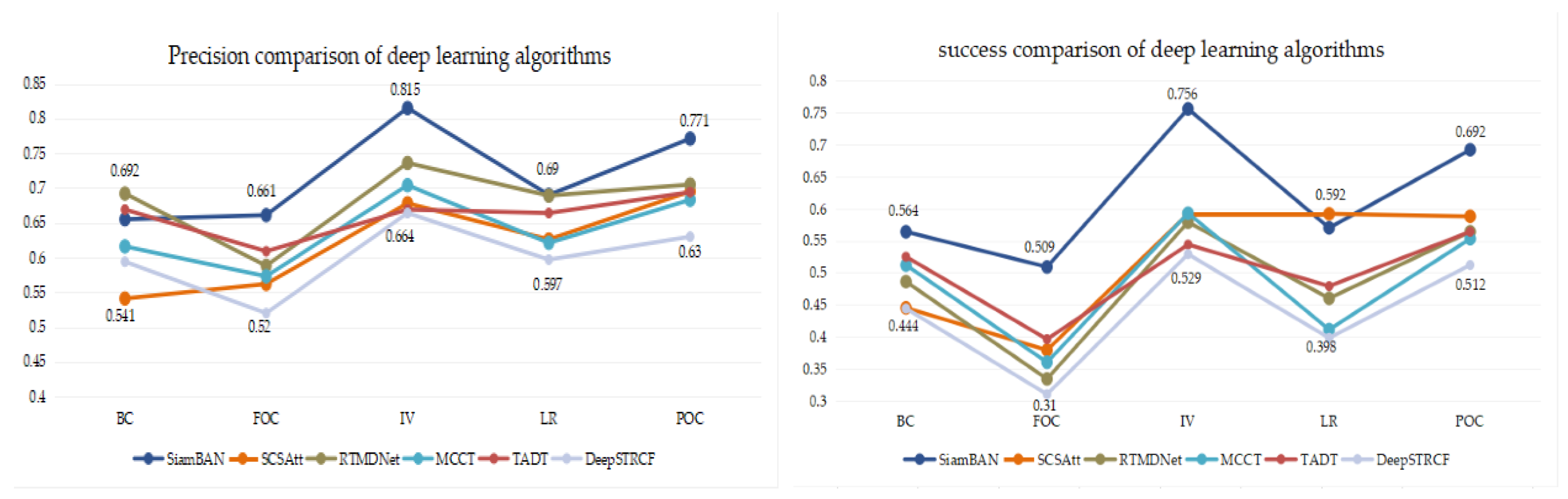 Entropy 22 01358 g009
