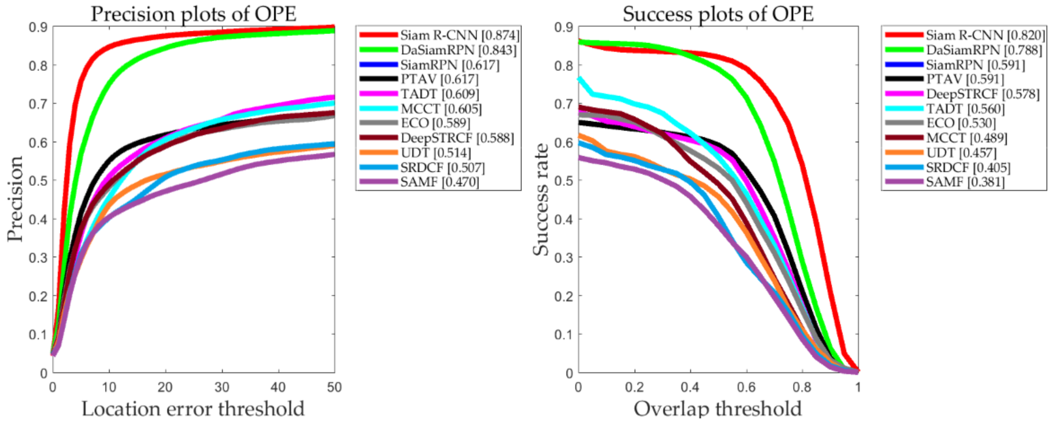 Entropy 22 01358 g012