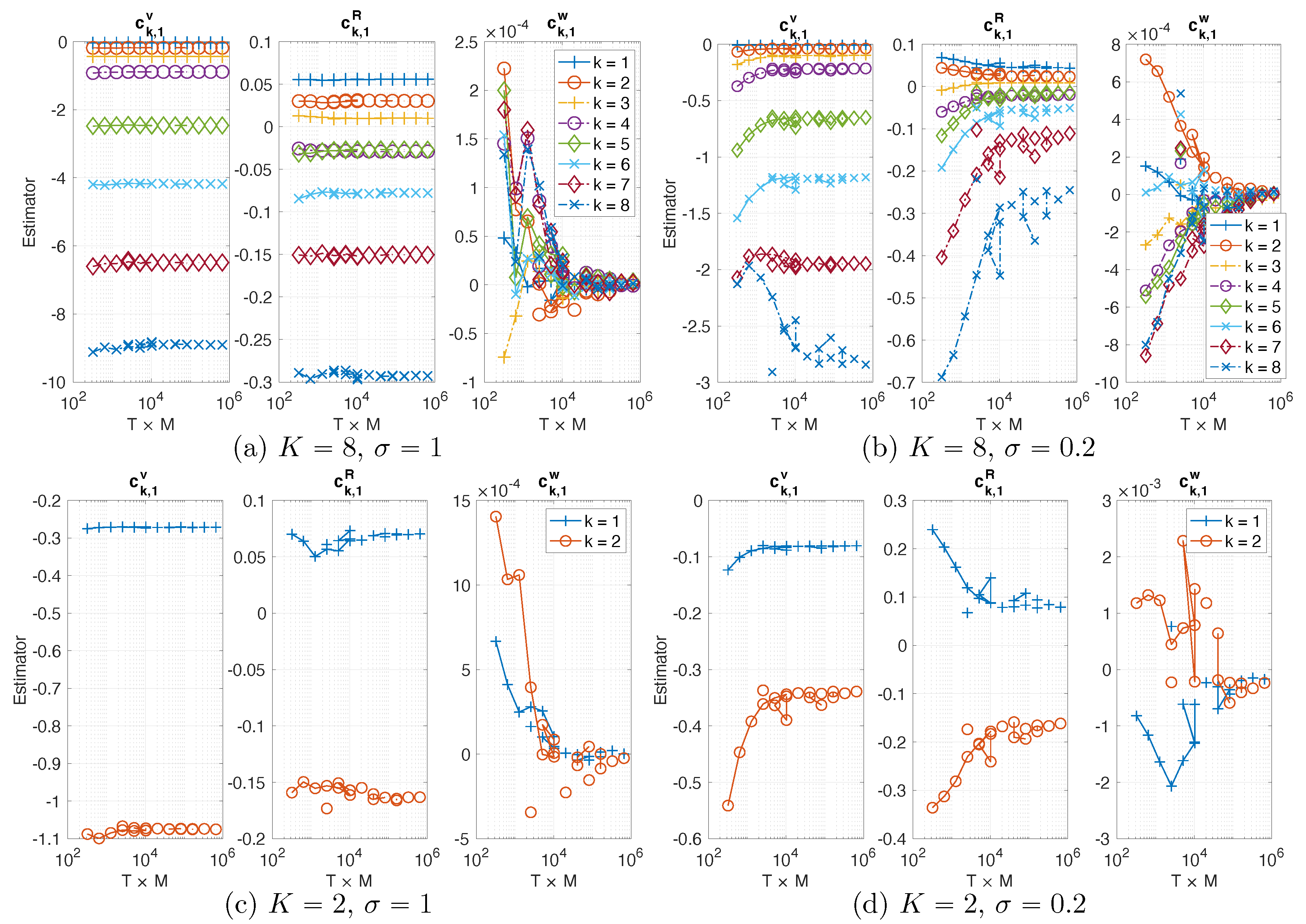 Entropy 22 01360 g003