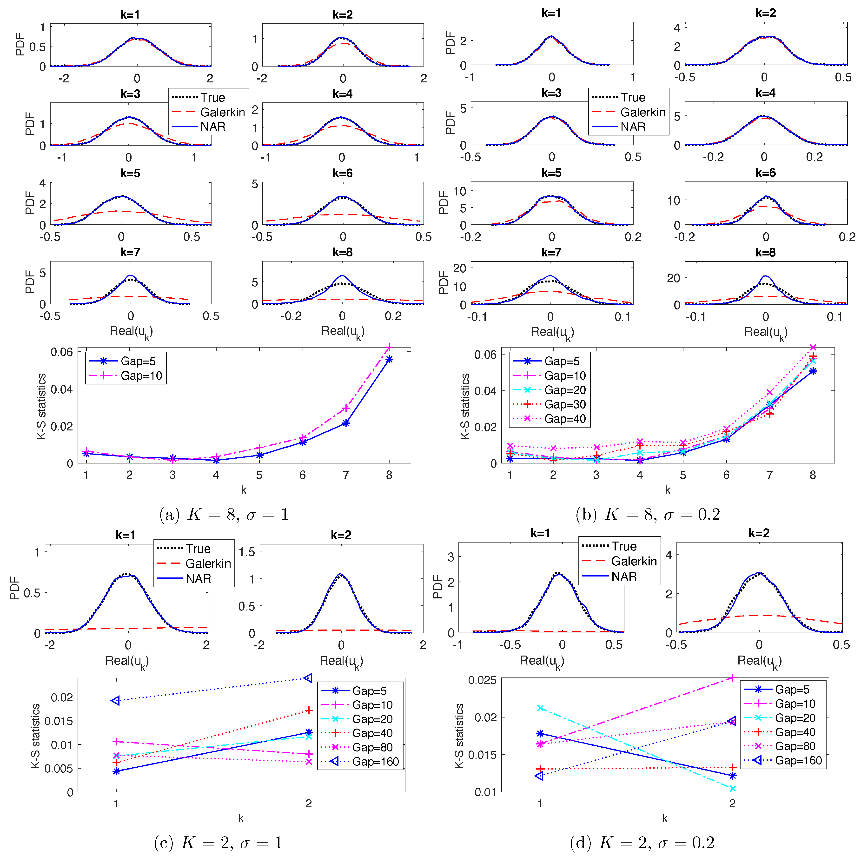 Entropy 22 01360 g005