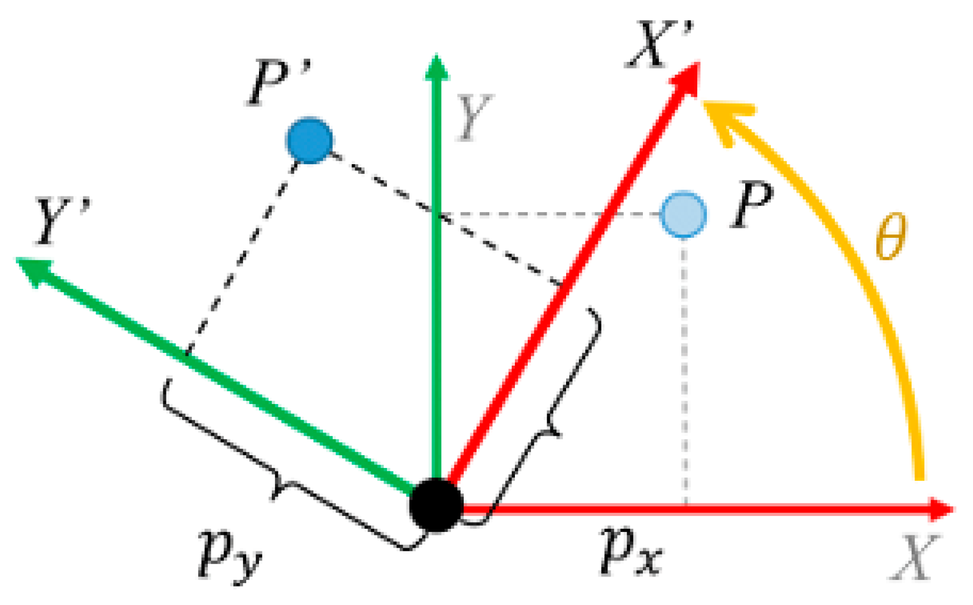 Entropy 22 01361 g001
