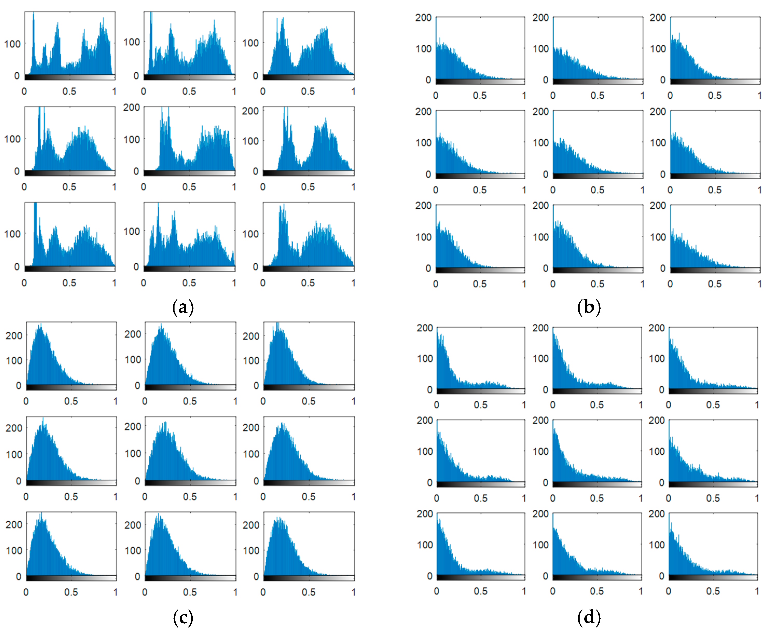 Entropy 22 01361 g015a