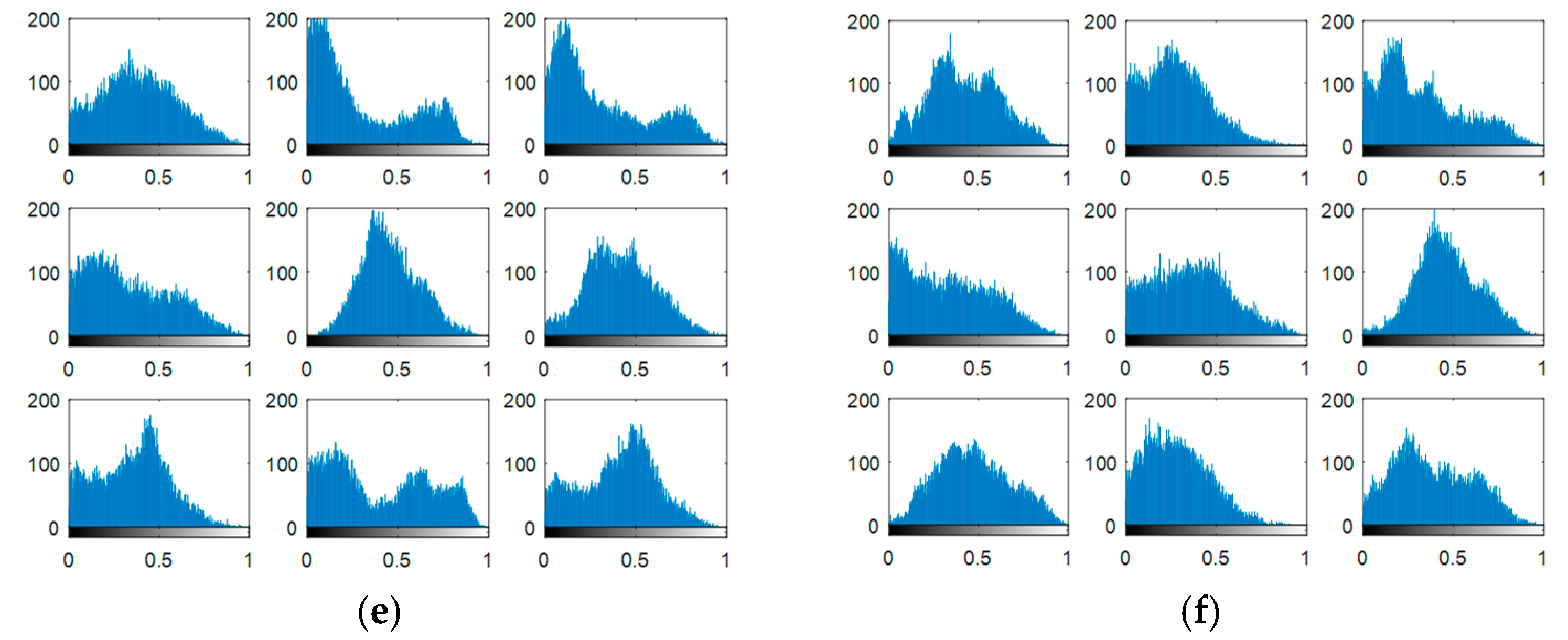Entropy 22 01361 g015b