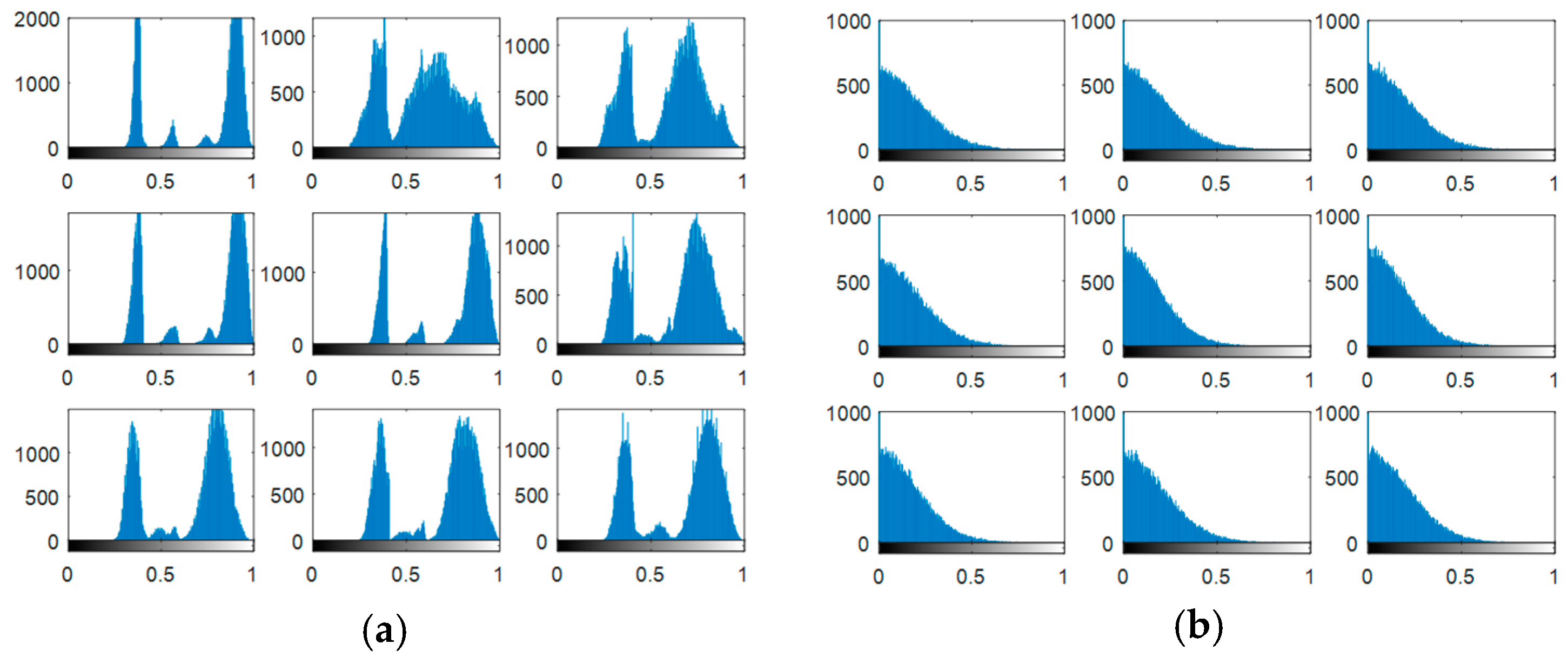 Entropy 22 01361 g018a