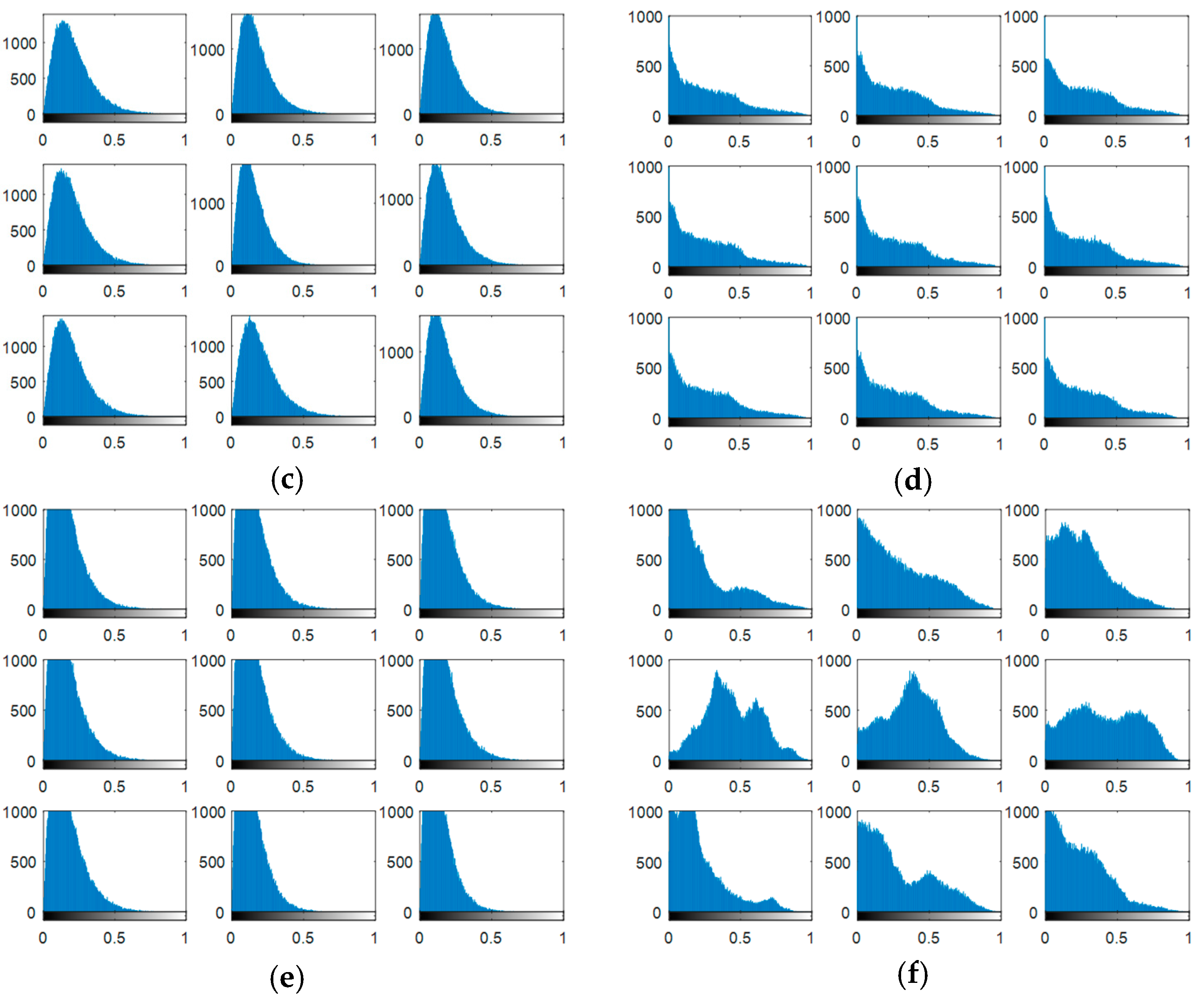 Entropy 22 01361 g018b