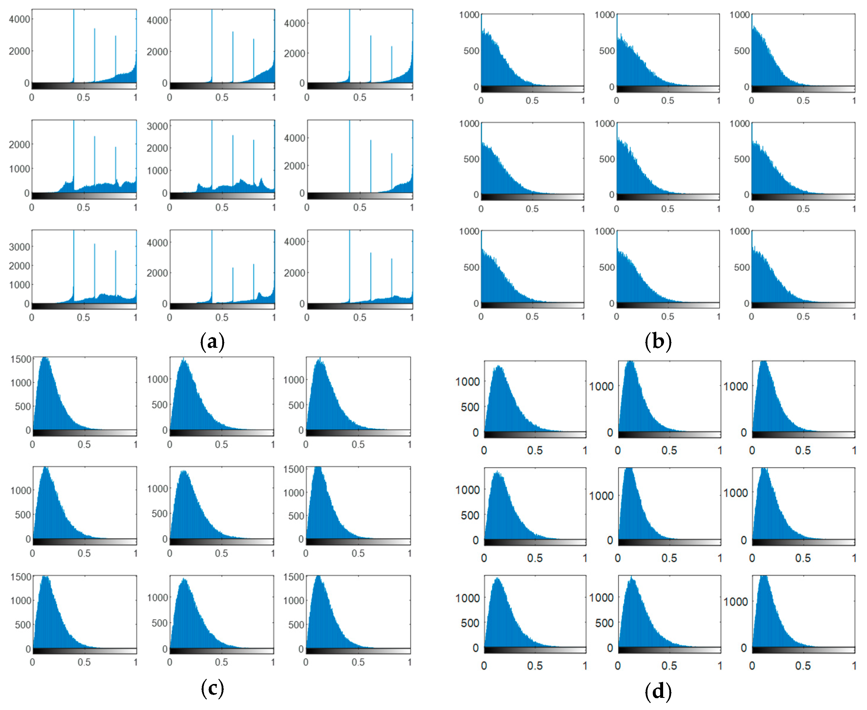 Entropy 22 01361 g019a