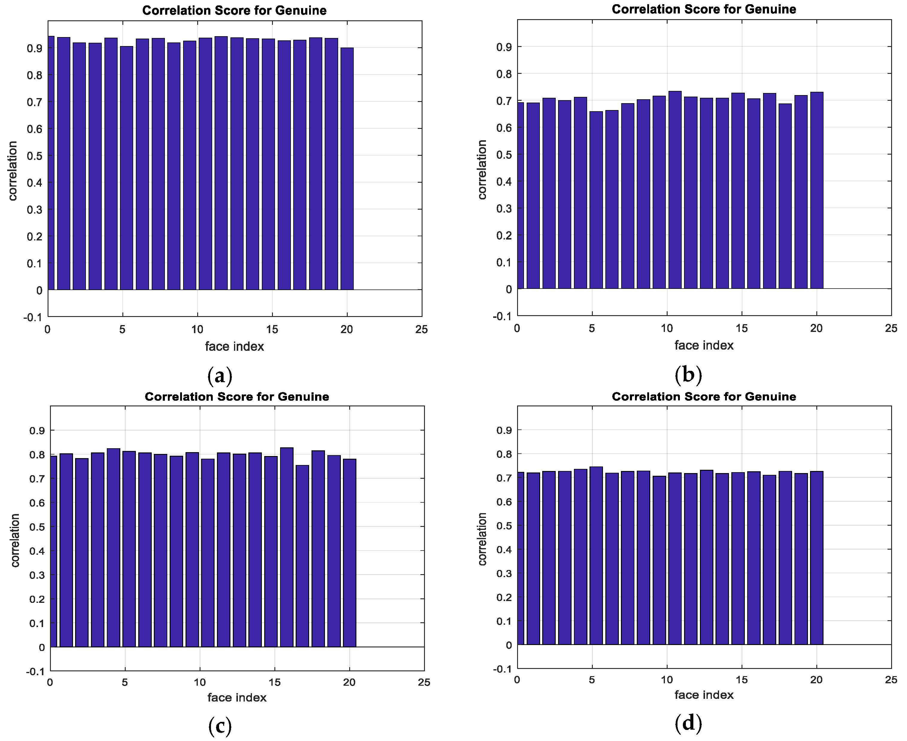 Entropy 22 01361 g020a