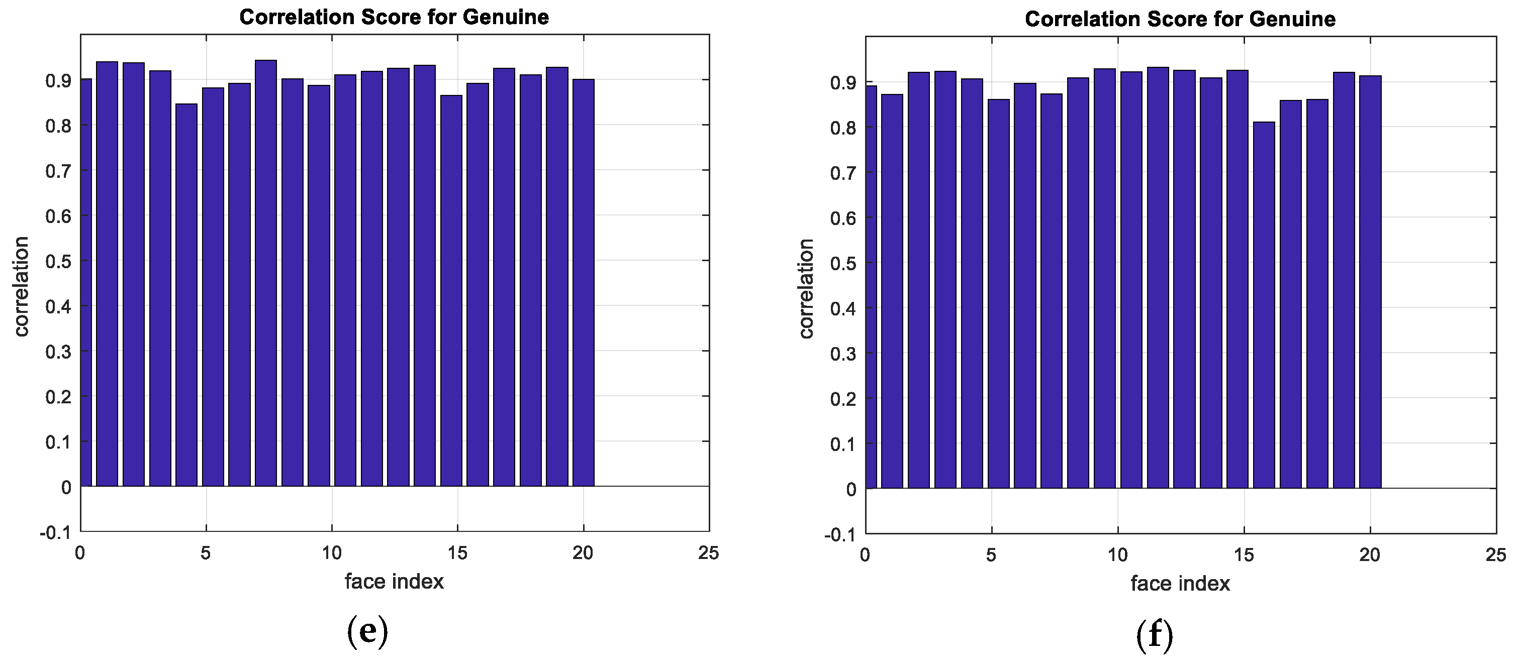 Entropy 22 01361 g020b
