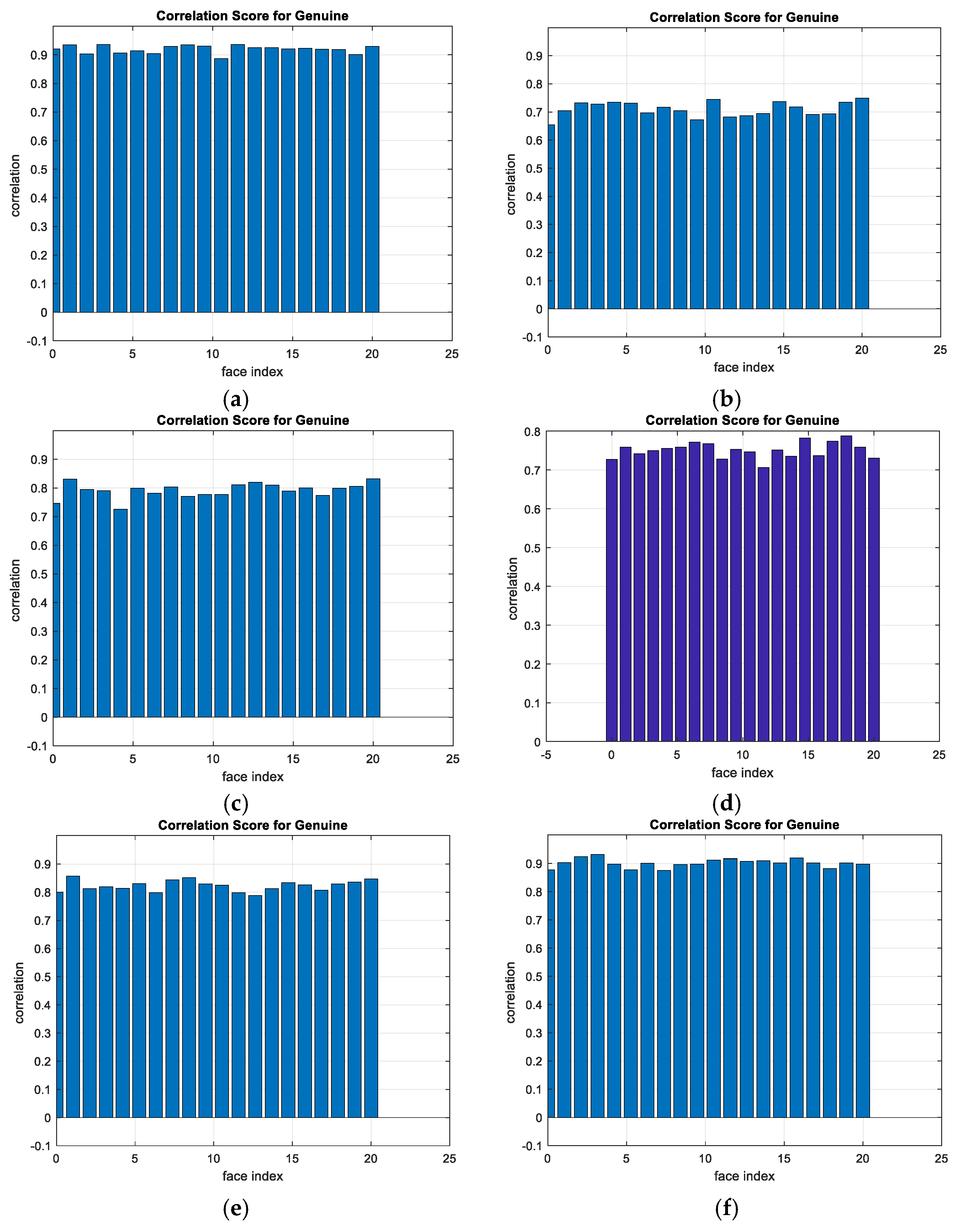 Entropy 22 01361 g021