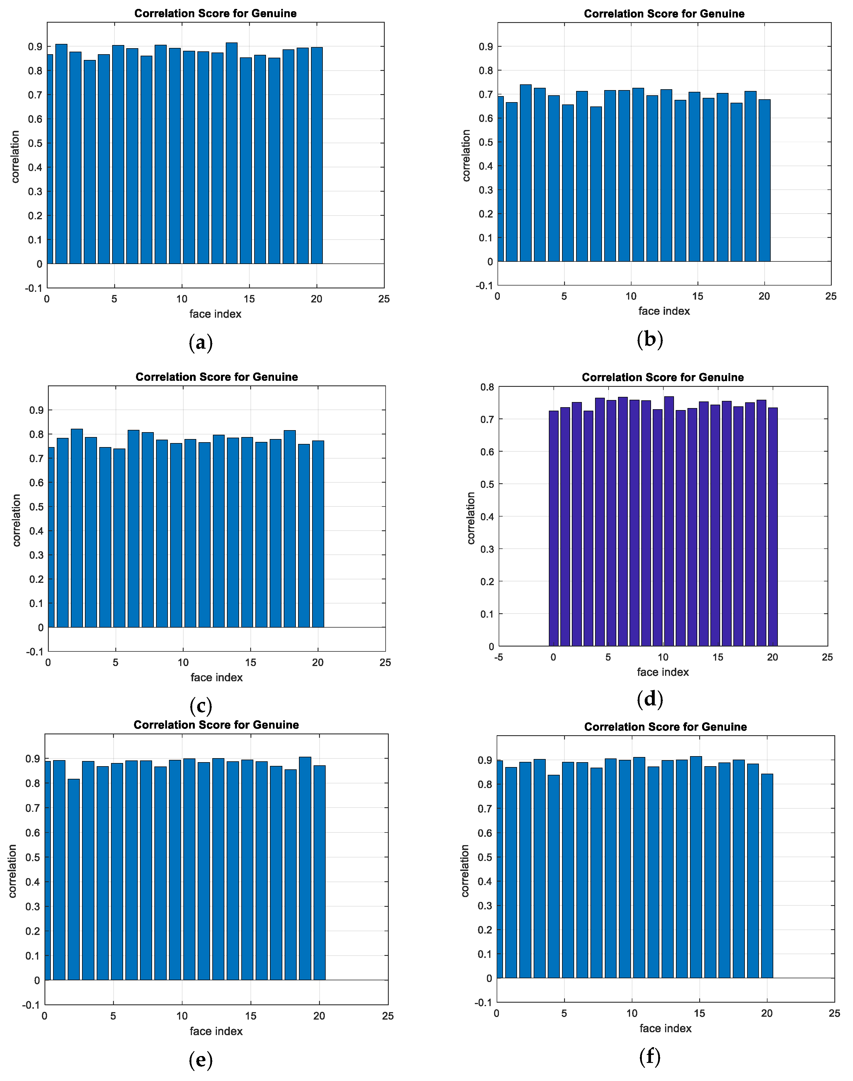Entropy 22 01361 g022
