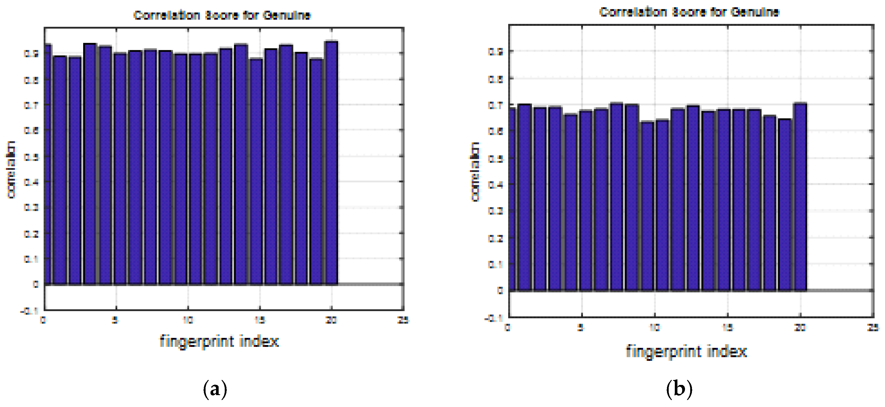 Entropy 22 01361 g023a