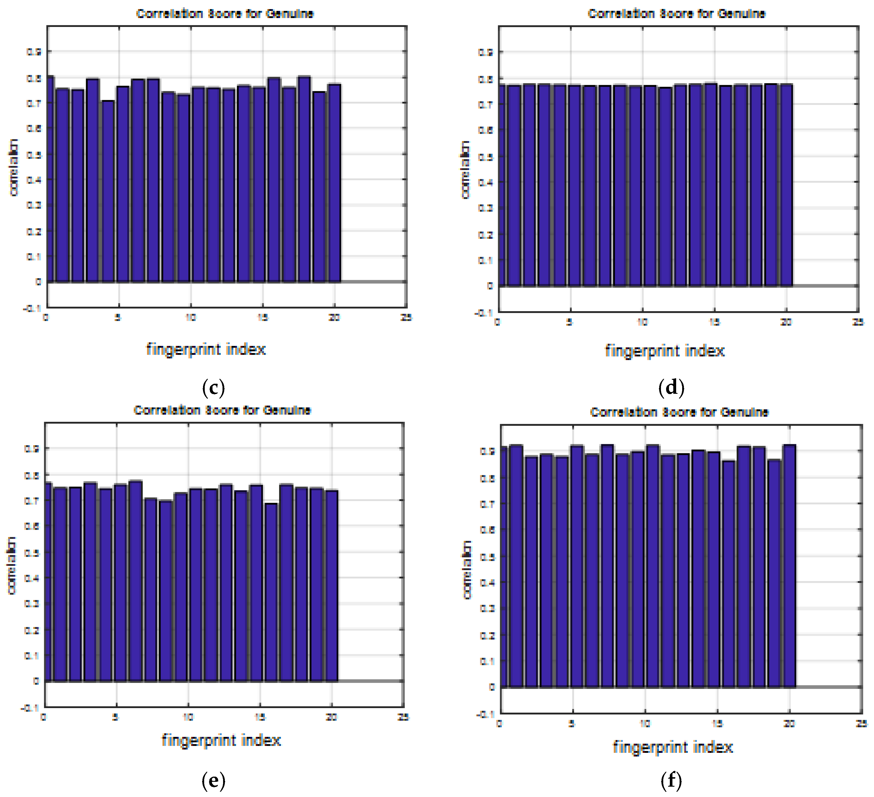 Entropy 22 01361 g023b