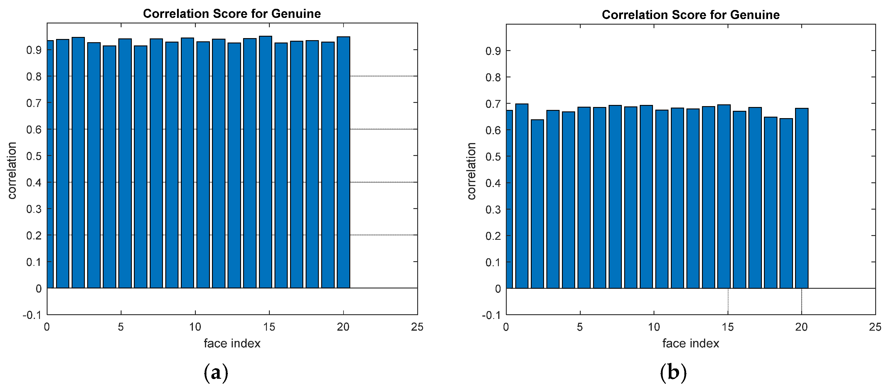 Entropy 22 01361 g024a