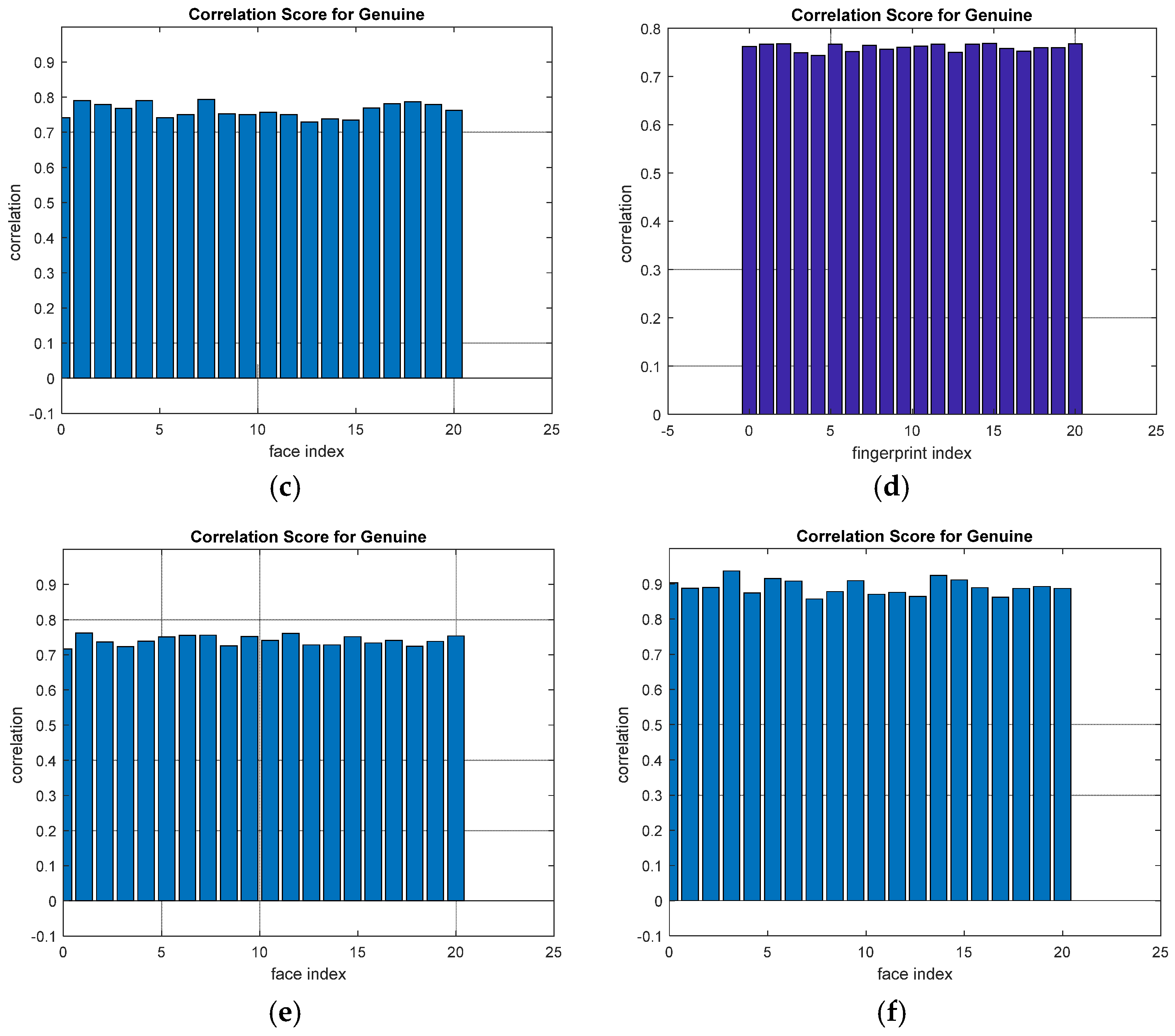 Entropy 22 01361 g024b