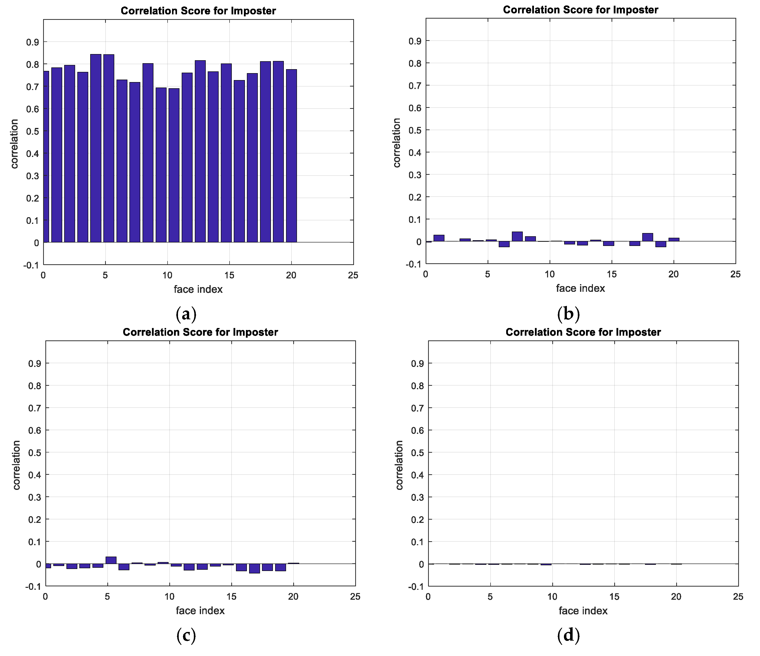 Entropy 22 01361 g025a