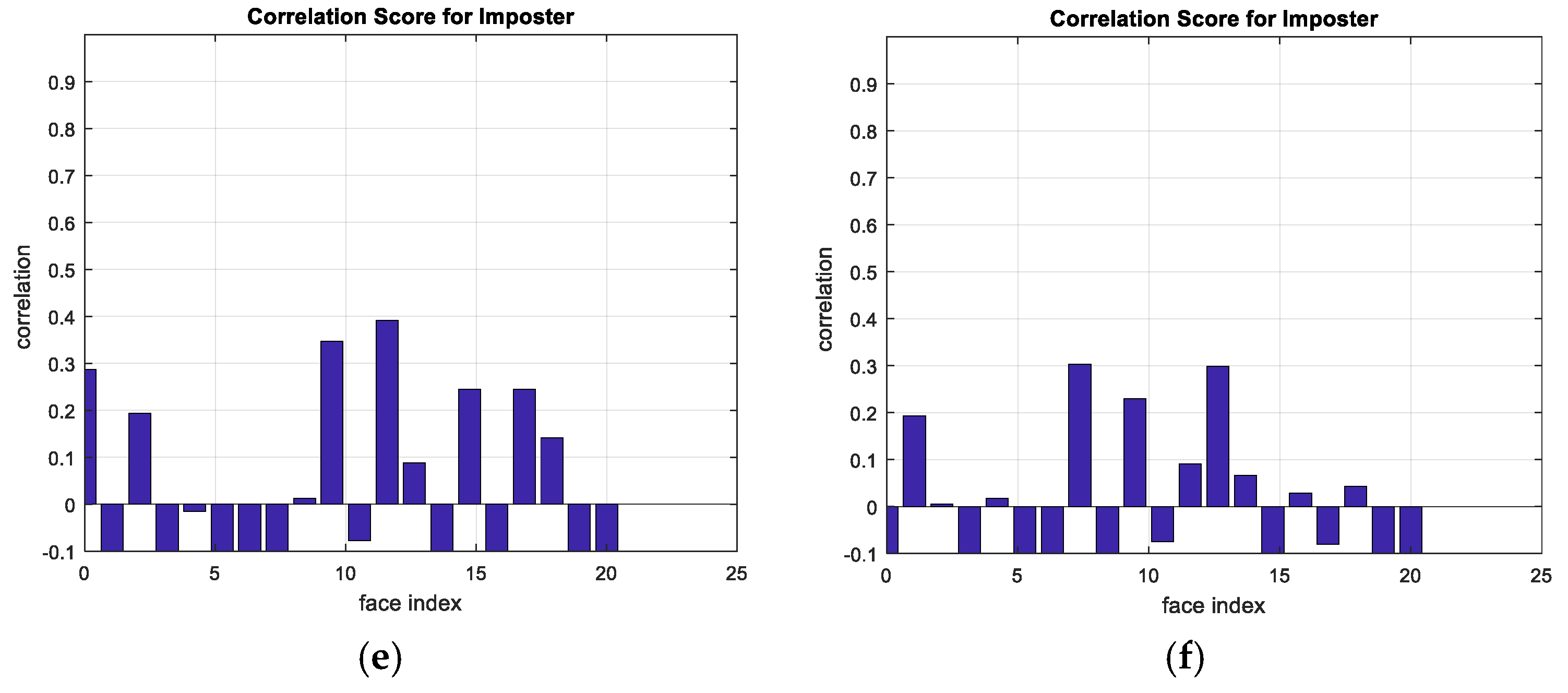Entropy 22 01361 g025b