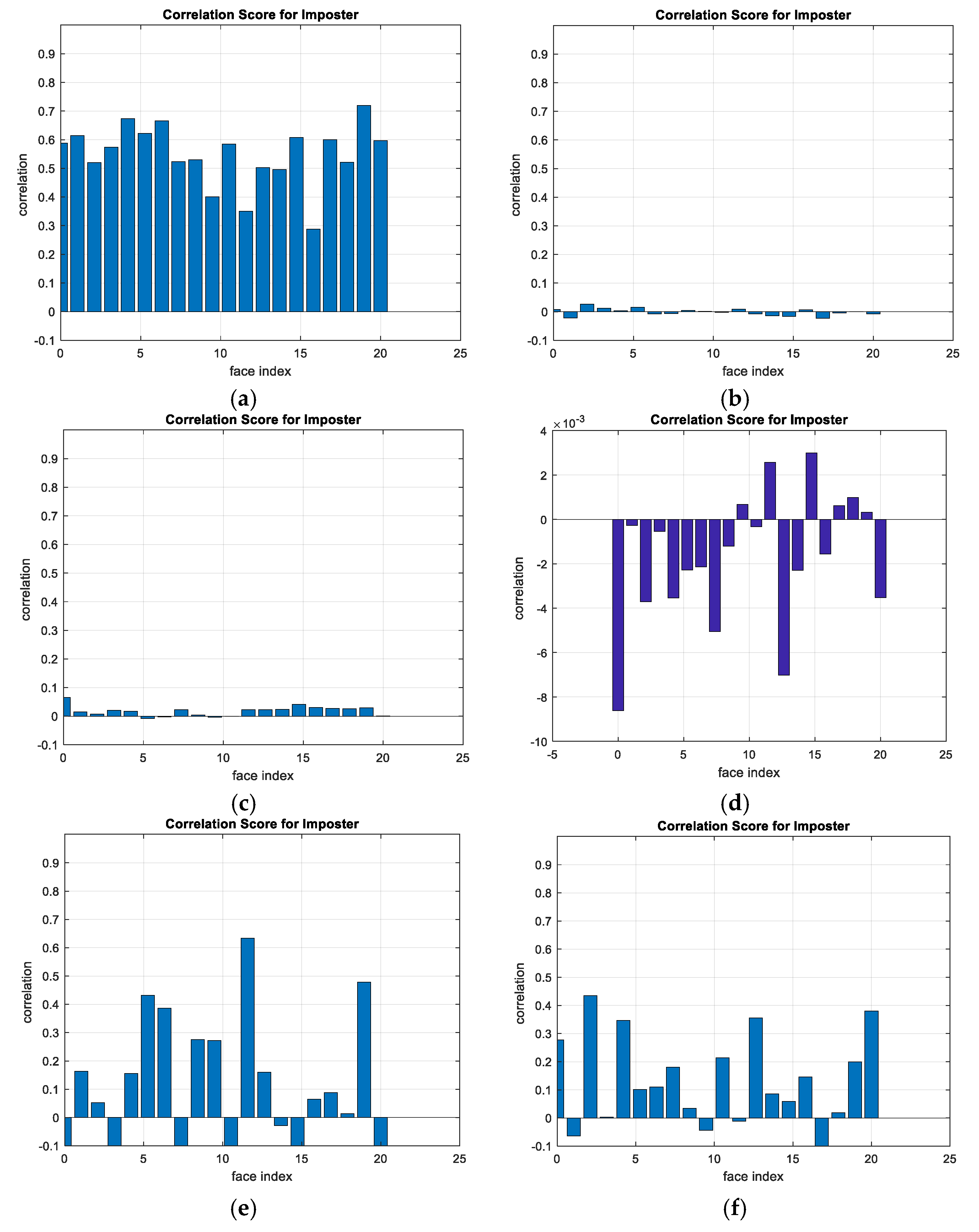 Entropy 22 01361 g026