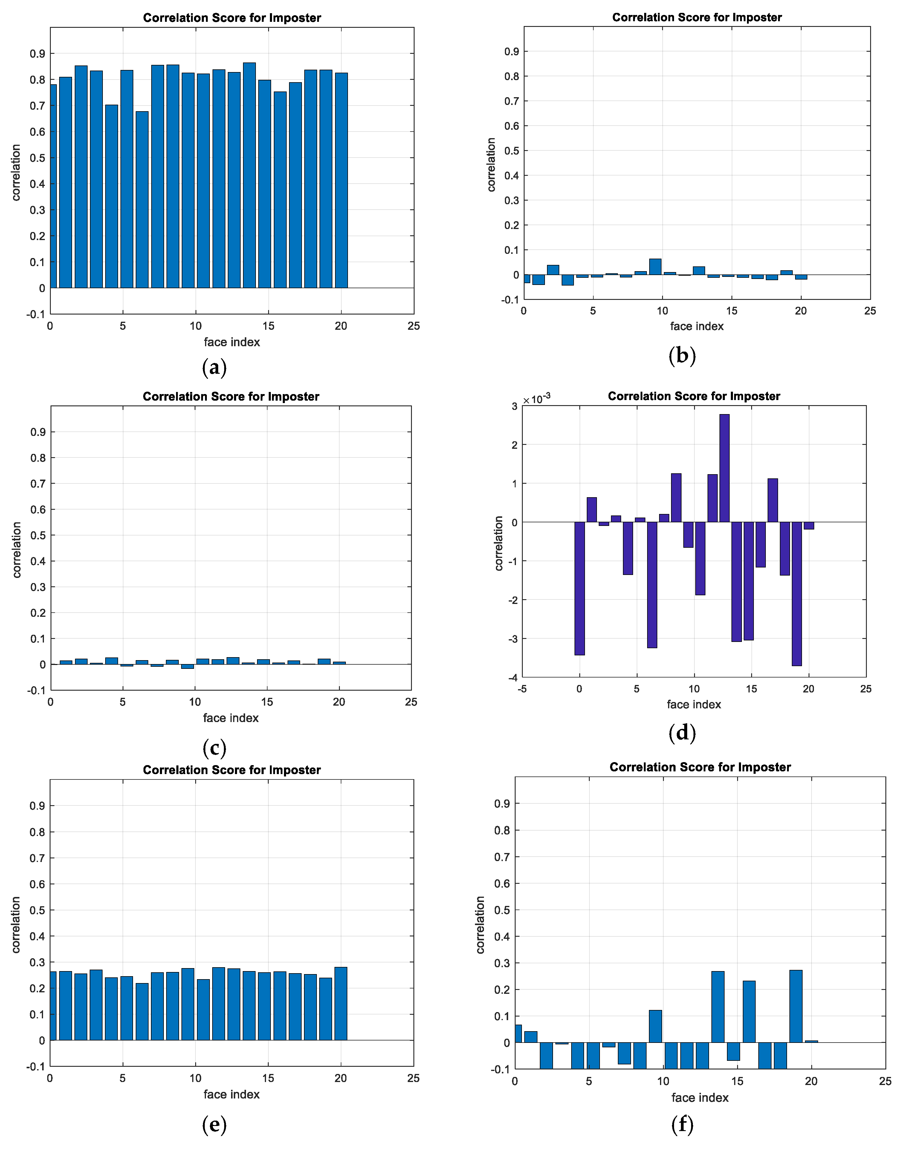 Entropy 22 01361 g027