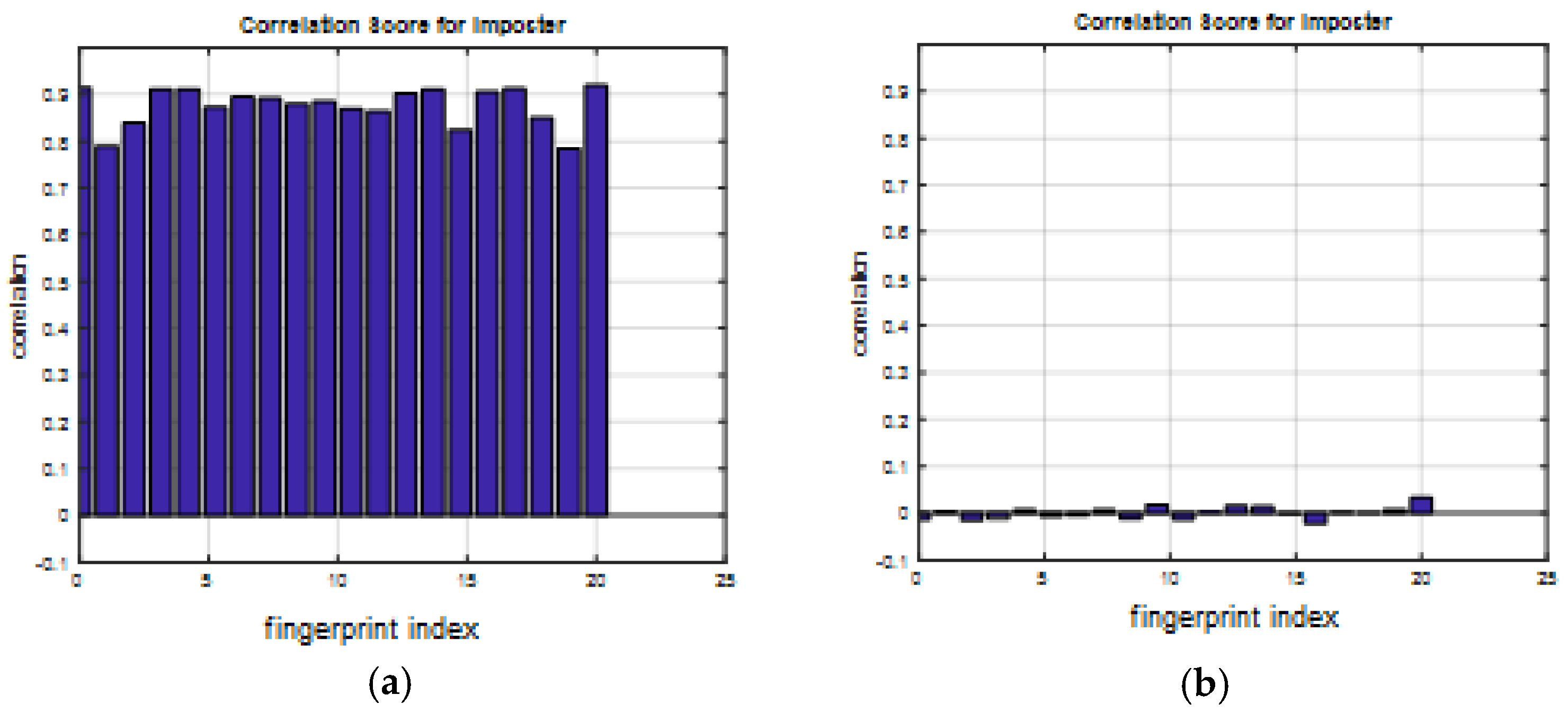 Entropy 22 01361 g028a