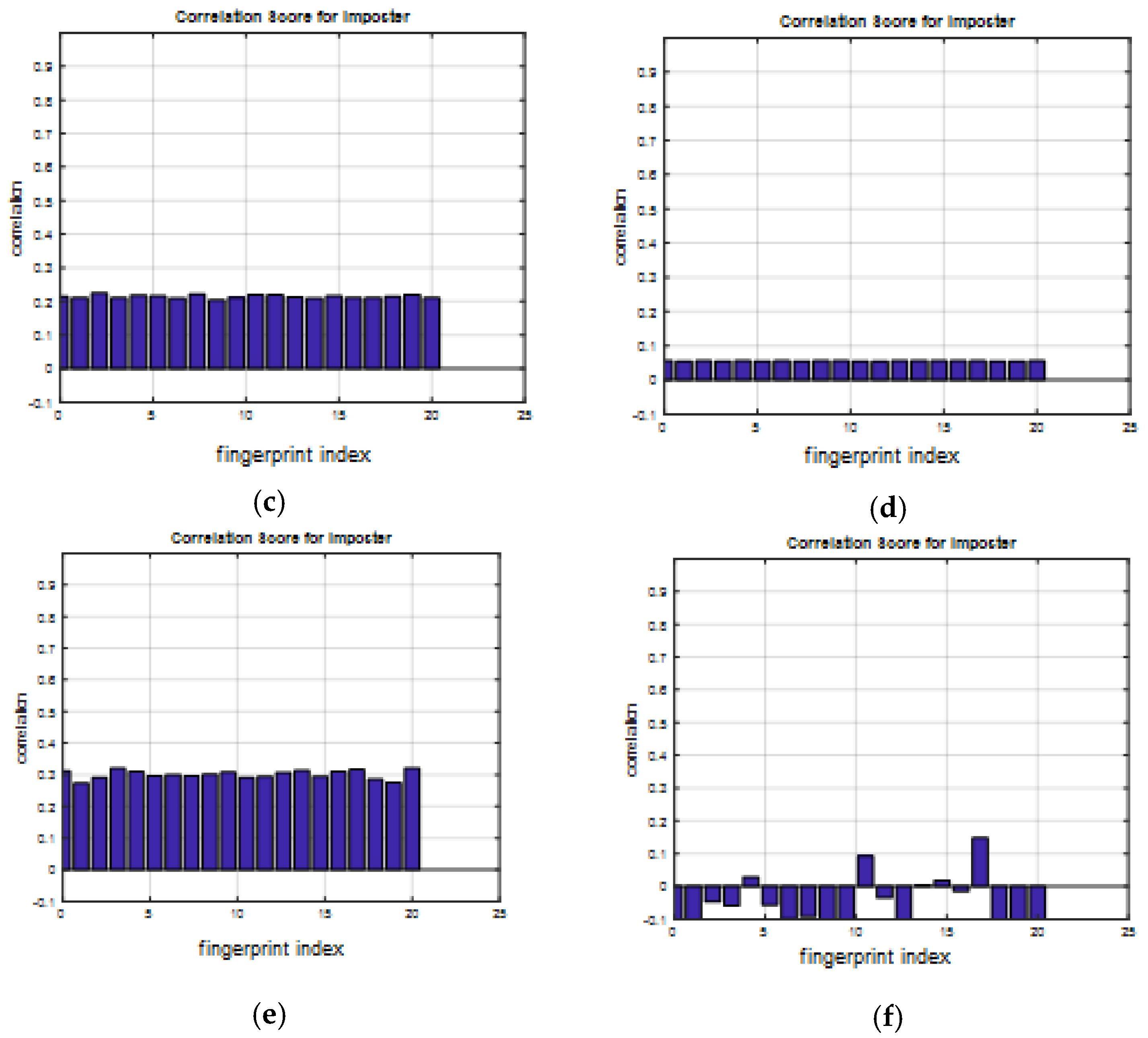 Entropy 22 01361 g028b