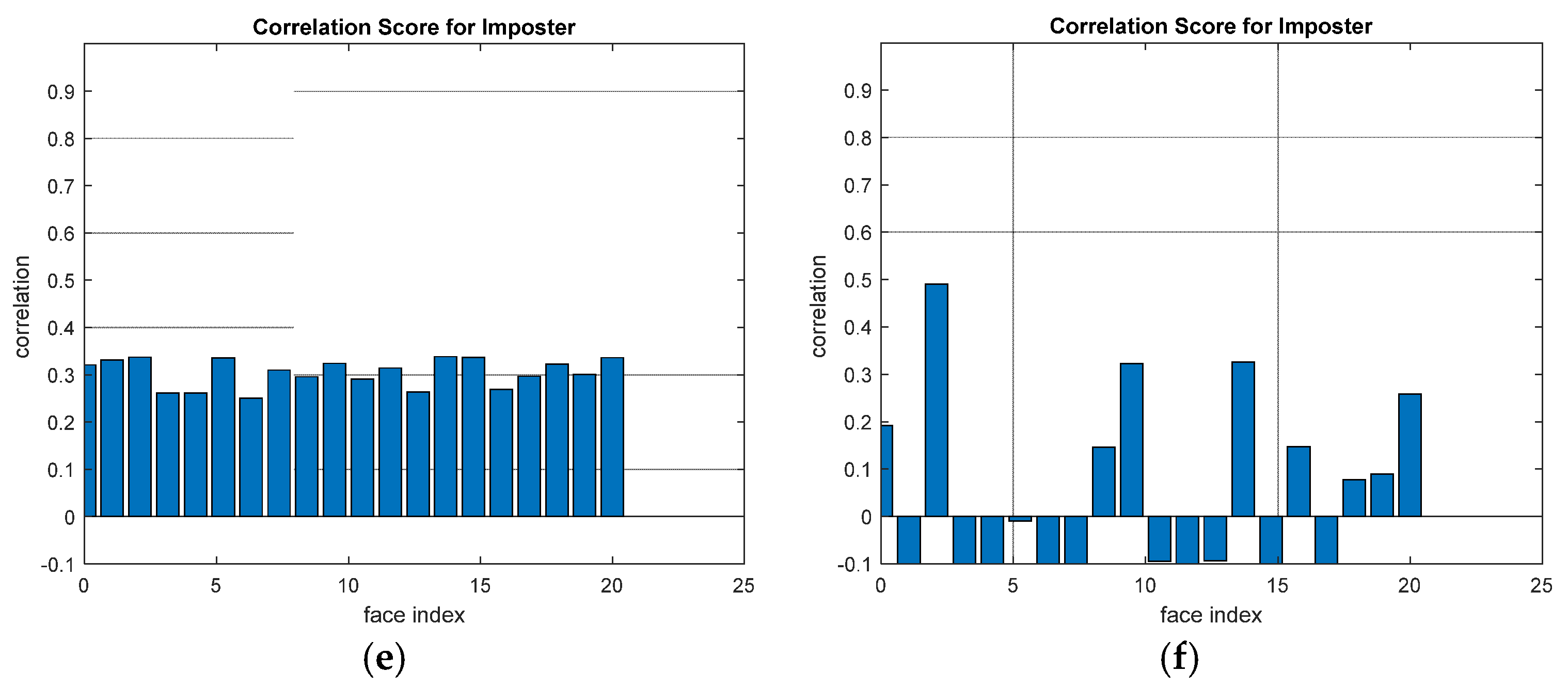 Entropy 22 01361 g029b