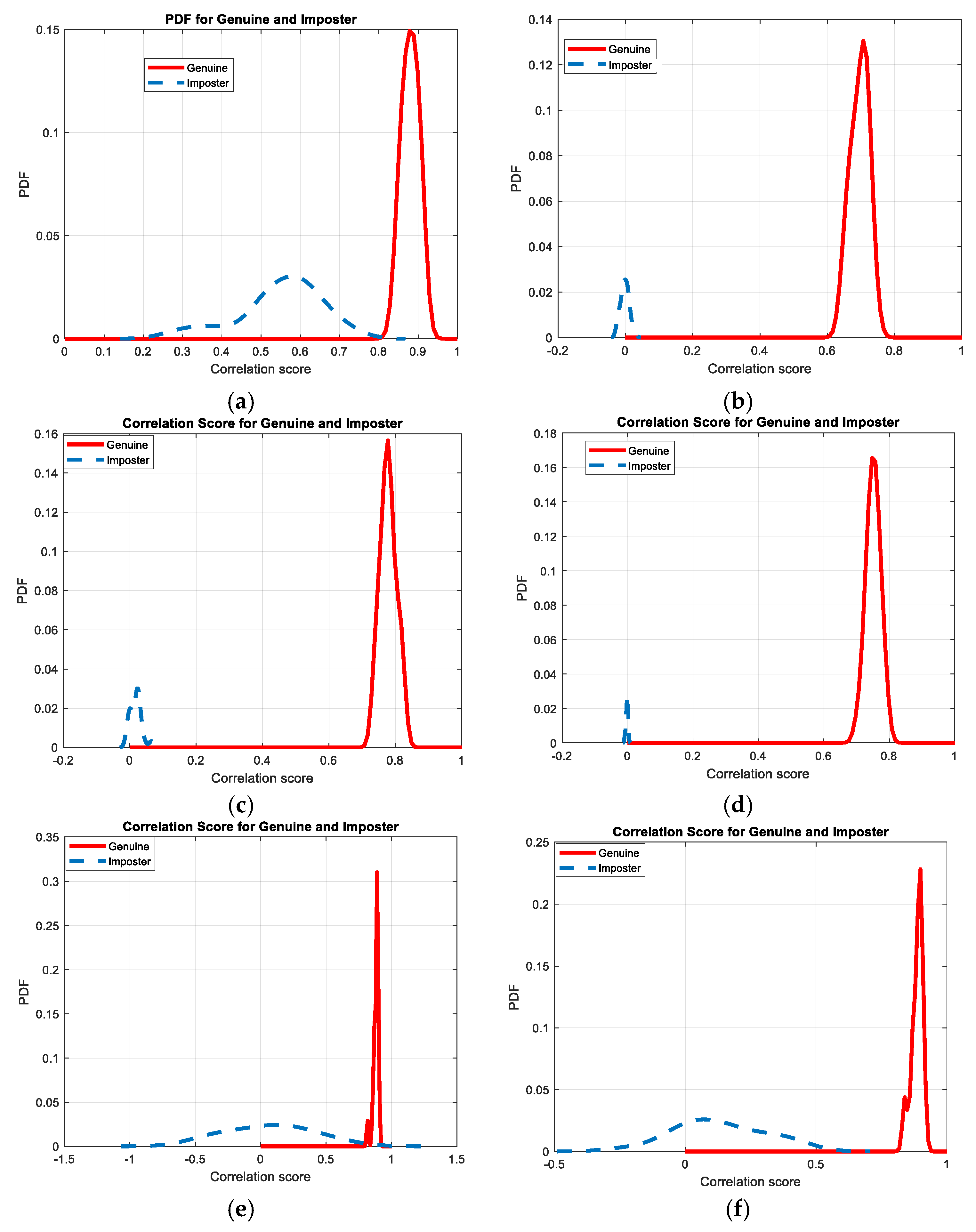 Entropy 22 01361 g031
