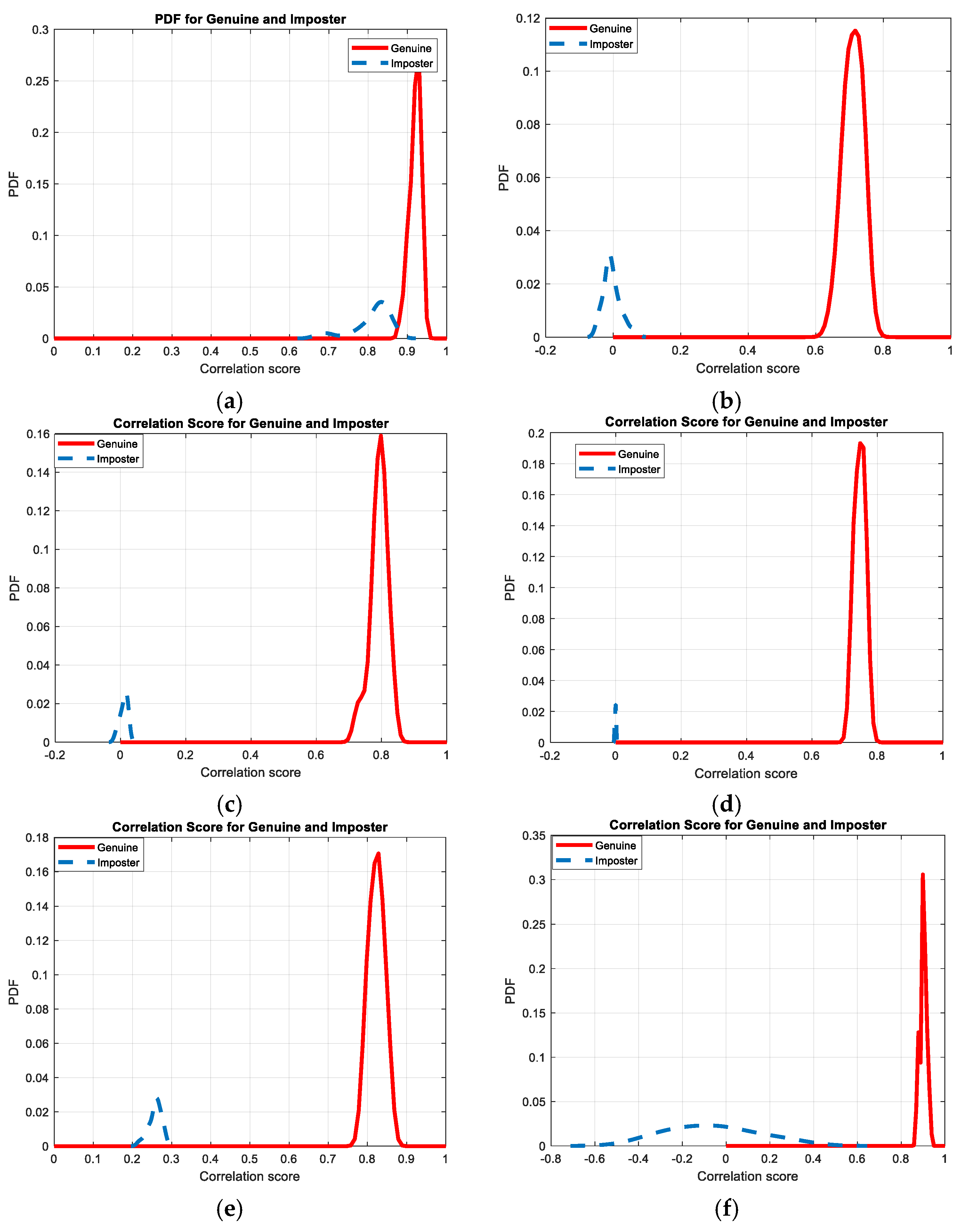 Entropy 22 01361 g032