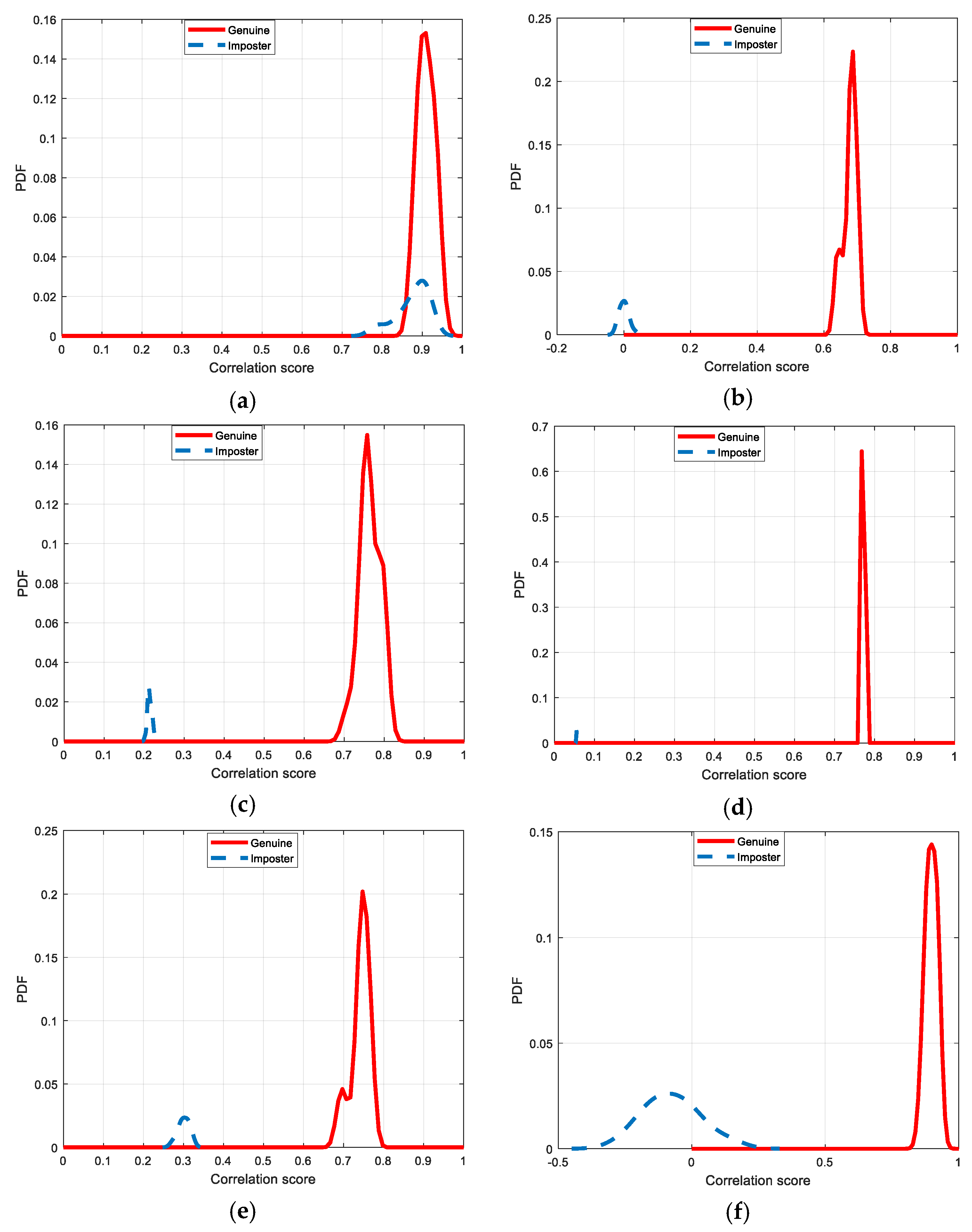 Entropy 22 01361 g033