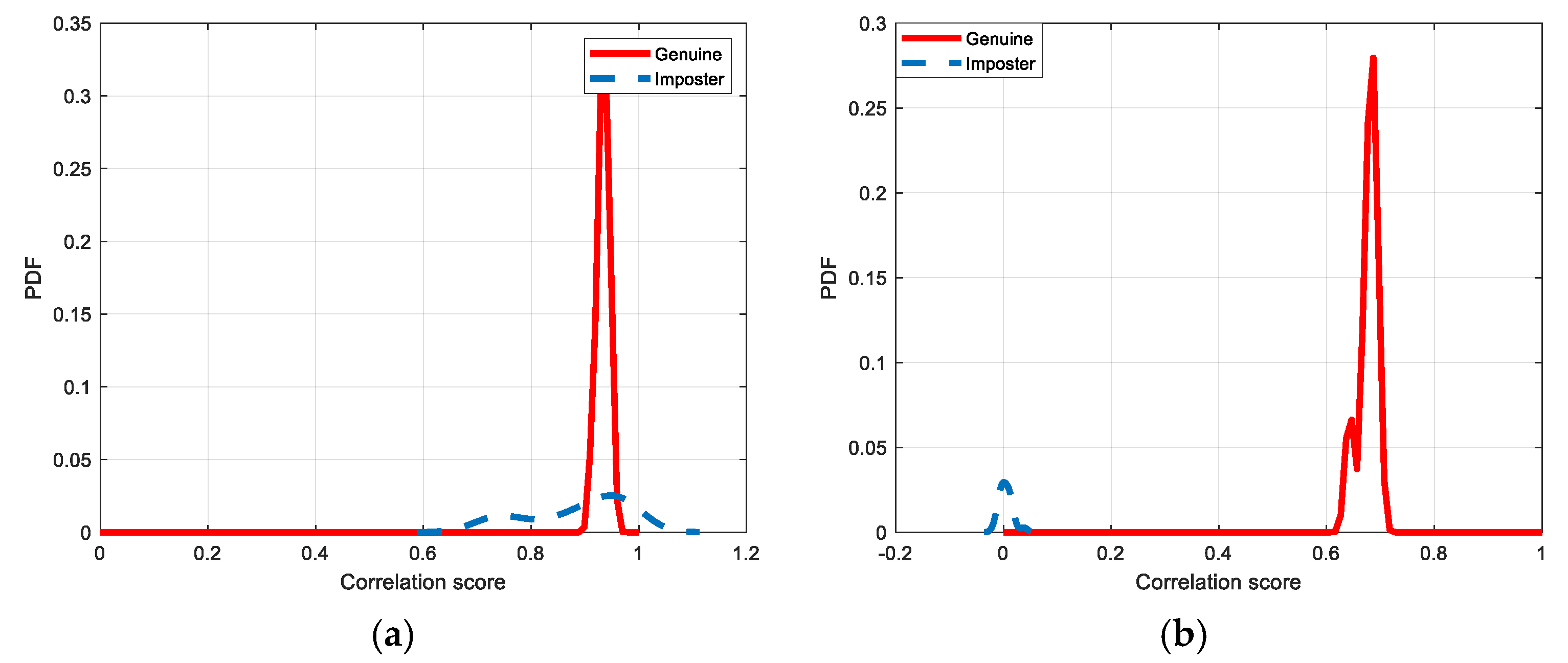 Entropy 22 01361 g034a
