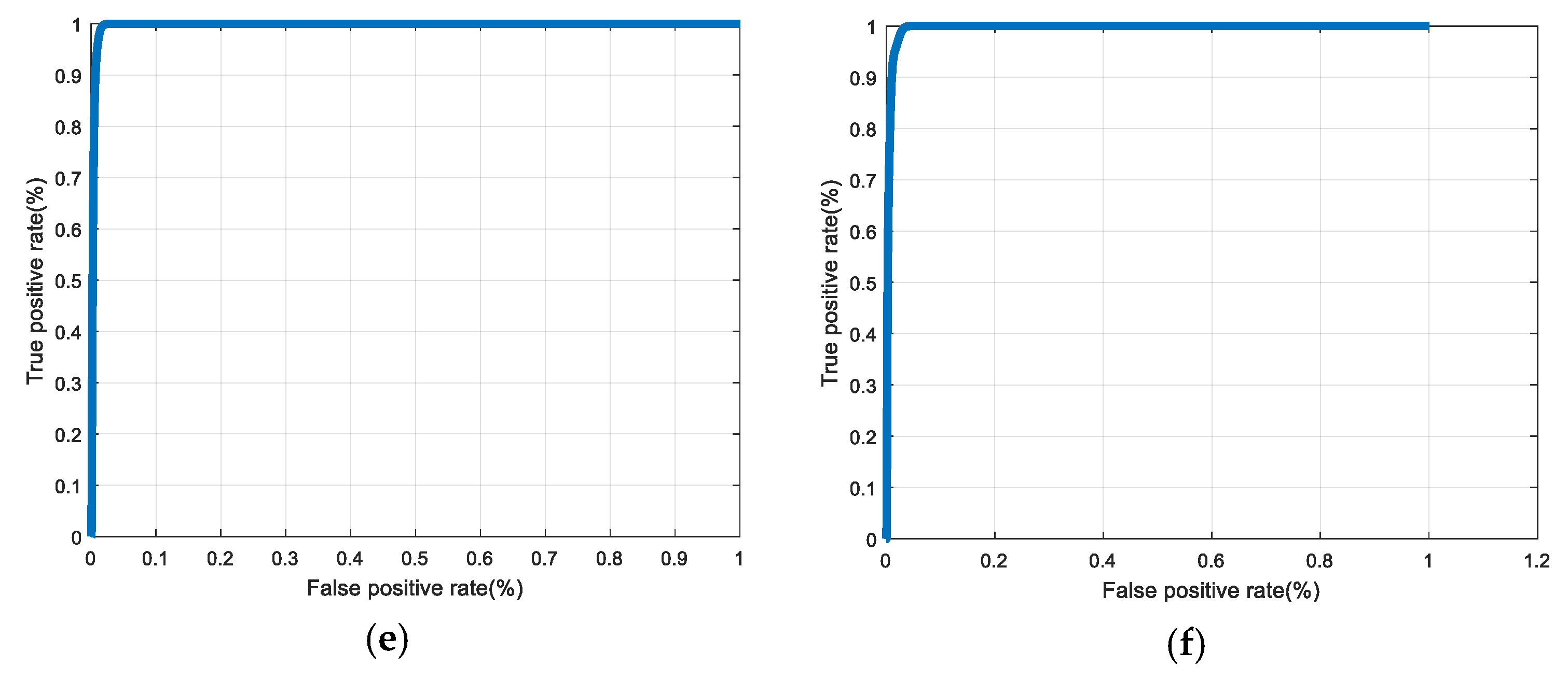 Entropy 22 01361 g035b
