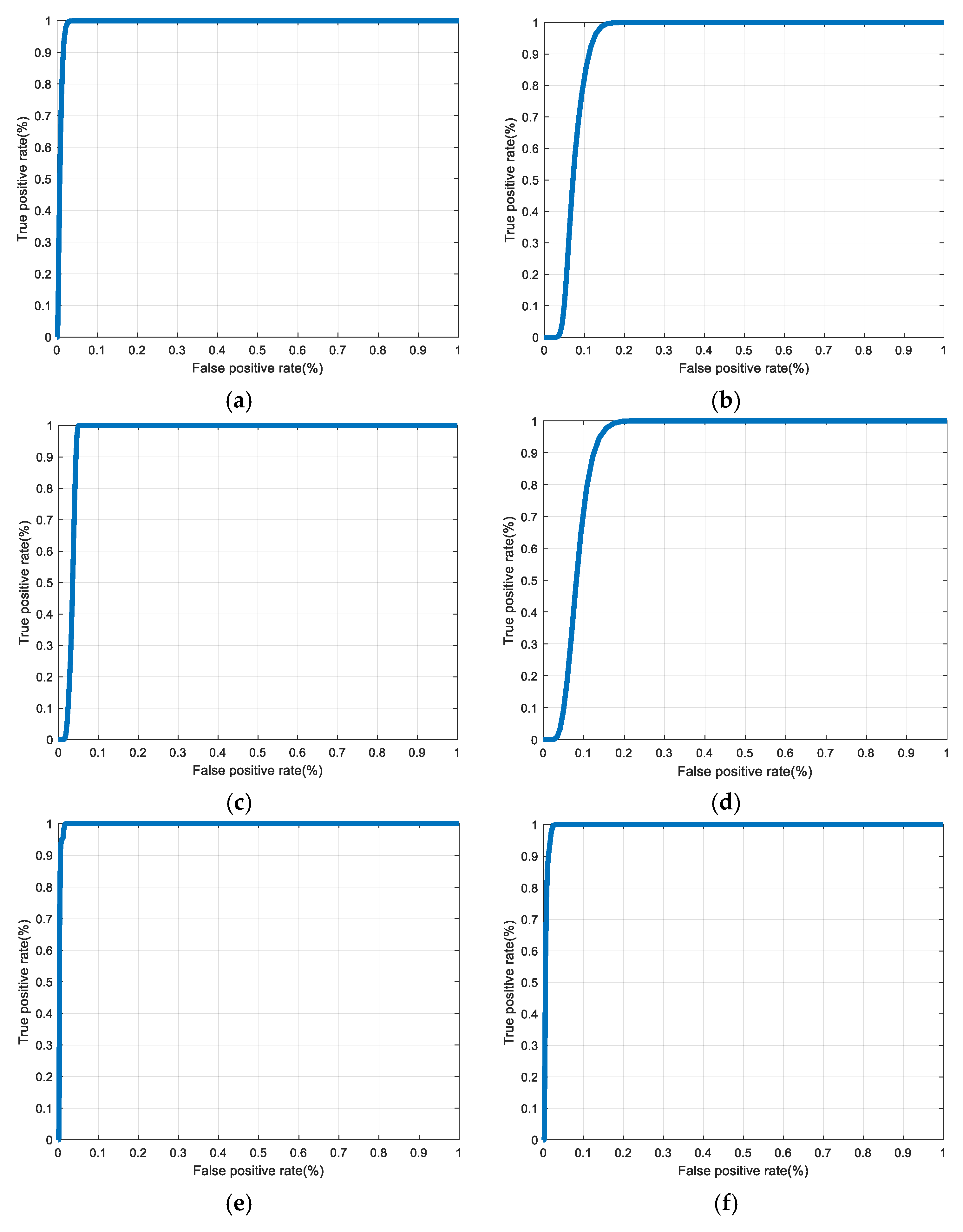 Entropy 22 01361 g036