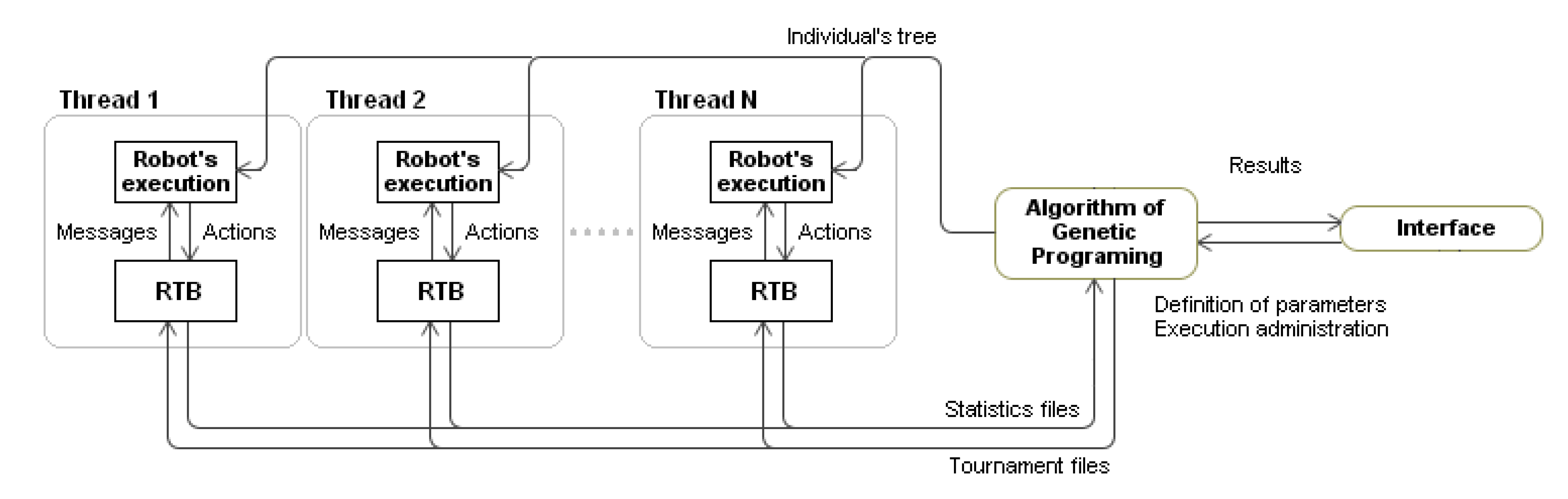 Entropy 22 01362 g003