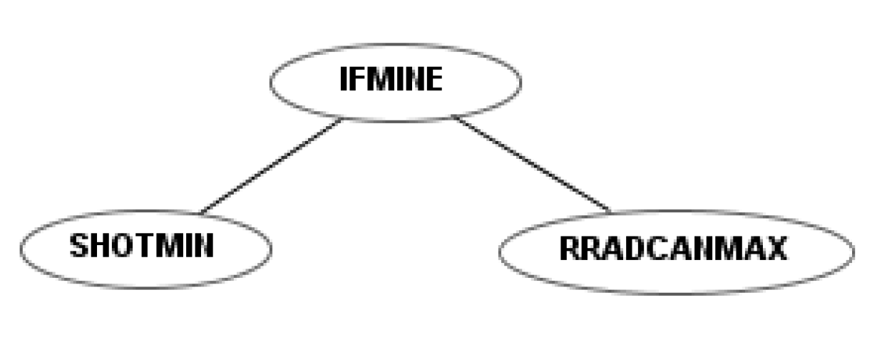 Entropy 22 01362 g006