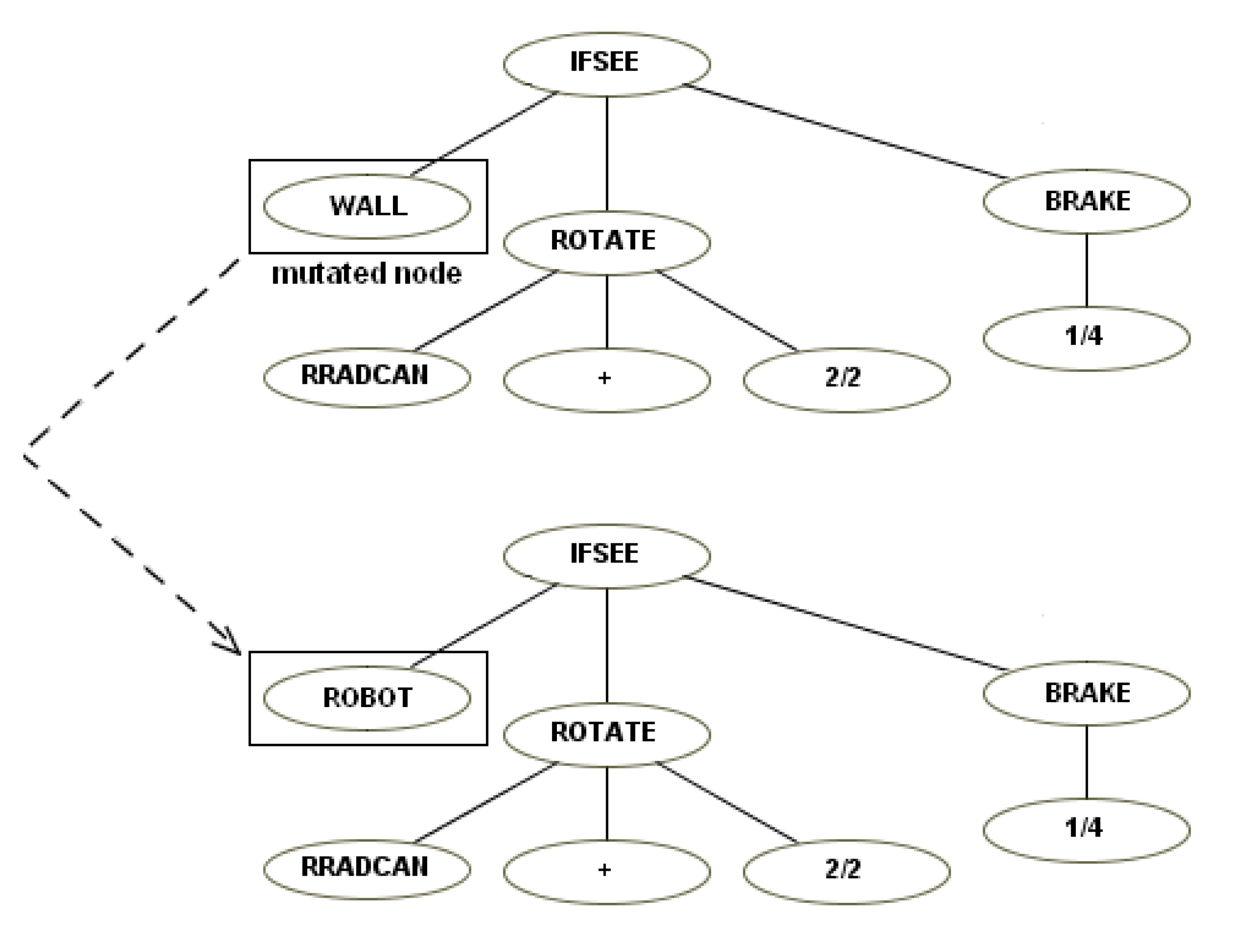 Entropy 22 01362 g008