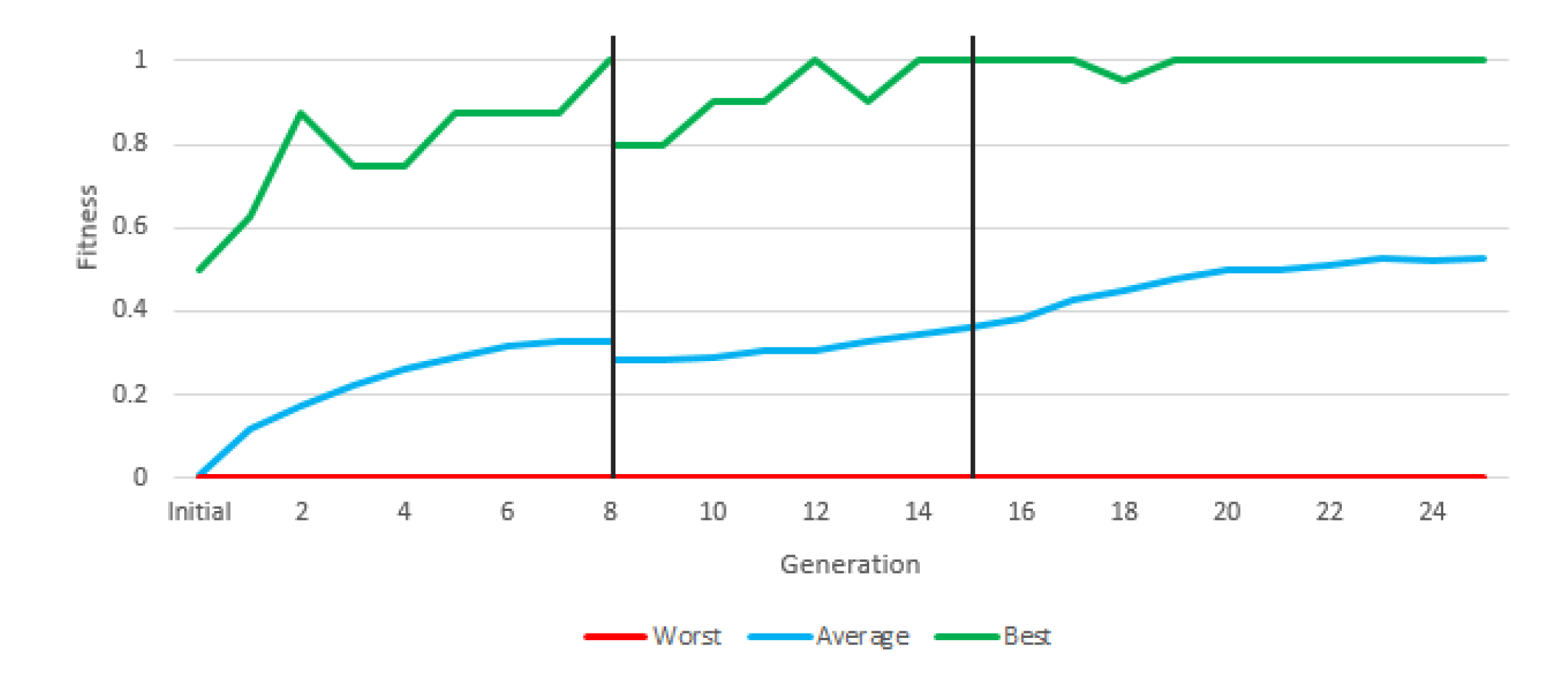 Entropy 22 01362 g011