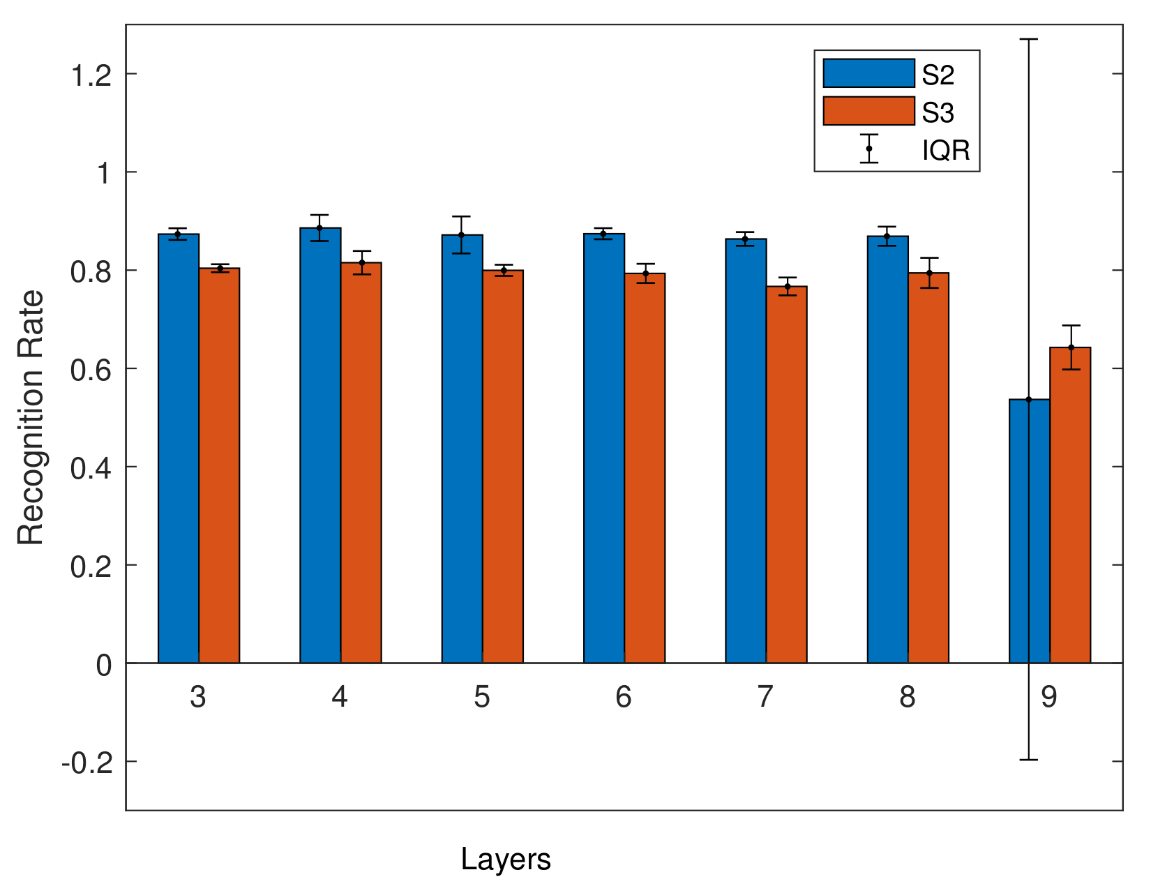 Entropy 22 01367 g008