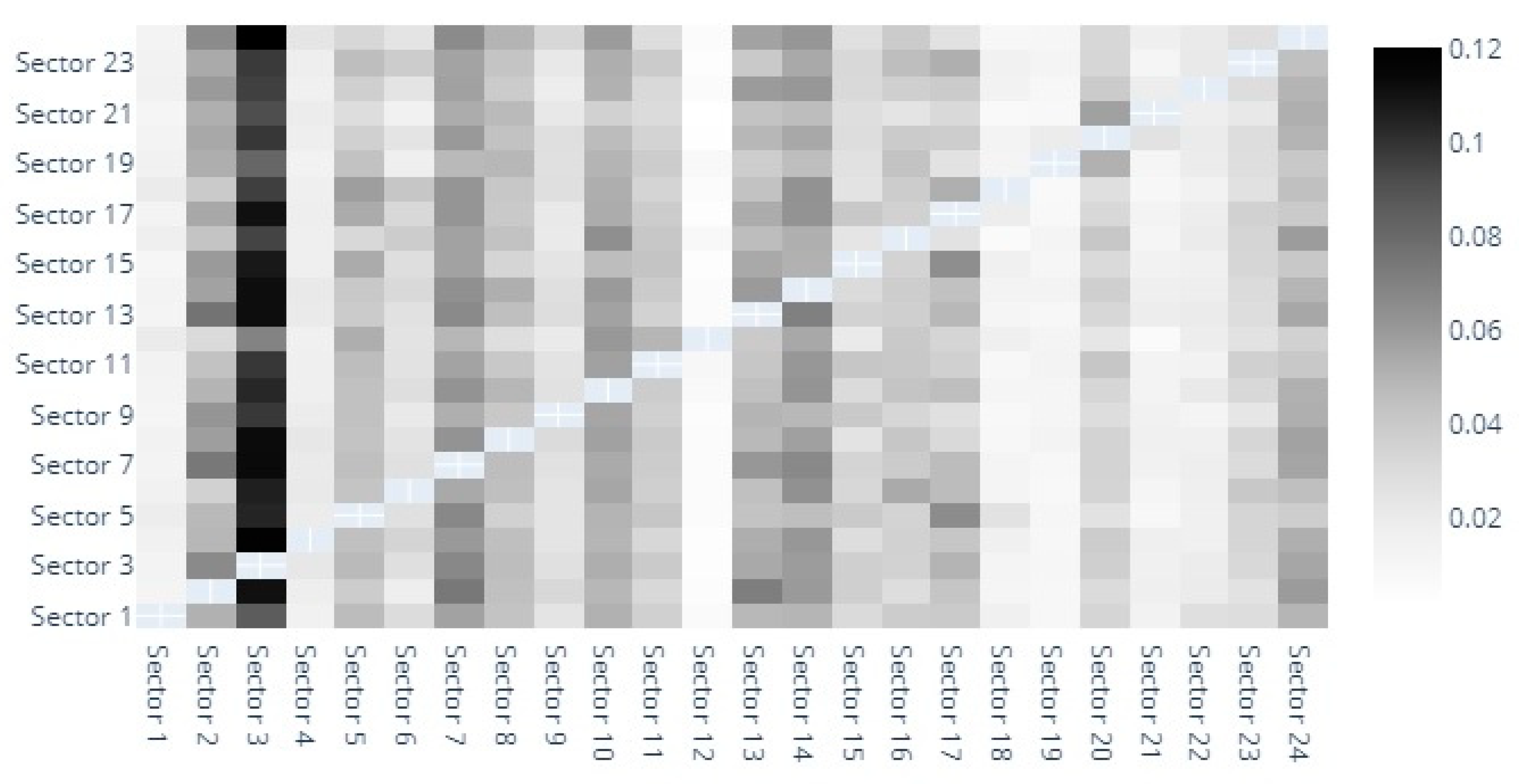 Entropy 22 01371 g001